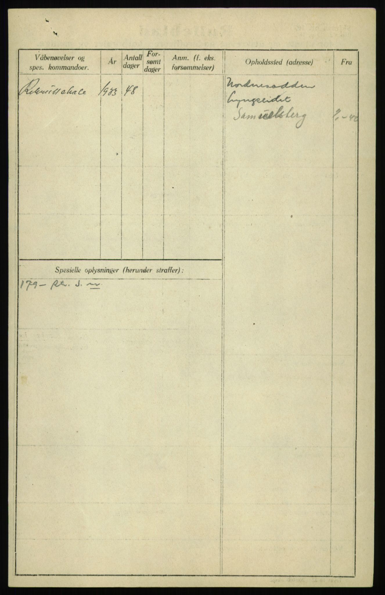 Forsvaret, Troms infanteriregiment nr. 16, AV/RA-RAFA-3146/P/Pa/L0017: Rulleblad for regimentets menige mannskaper, årsklasse 1933, 1933, p. 1030