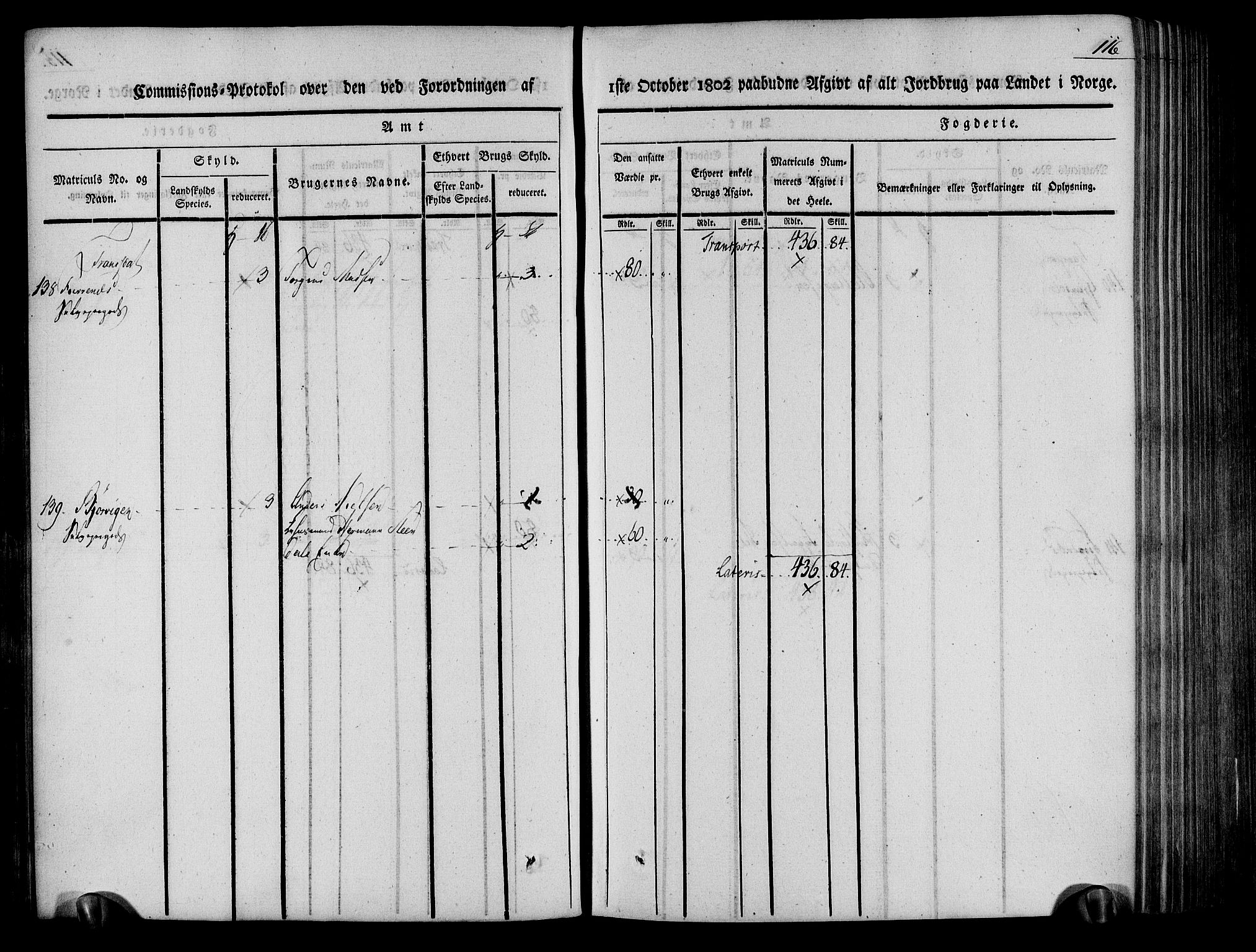 Rentekammeret inntil 1814, Realistisk ordnet avdeling, RA/EA-4070/N/Ne/Nea/L0078: Nedenes fogderi. Kommisjonsprotokoll "Nr. 1", for Sand og Bringsvær skipreider, 1803, p. 118