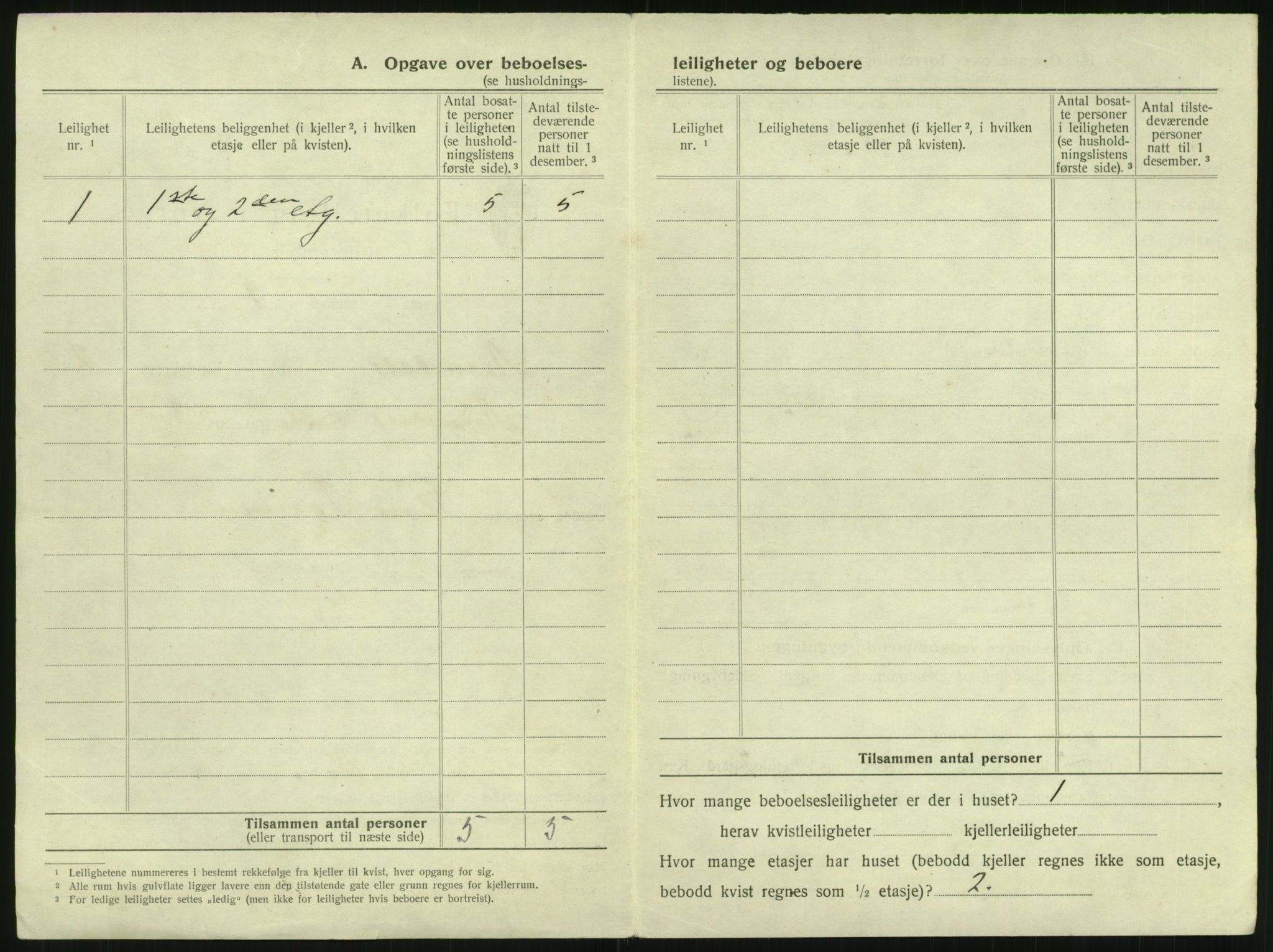 SAK, 1920 census for Arendal, 1920, p. 205