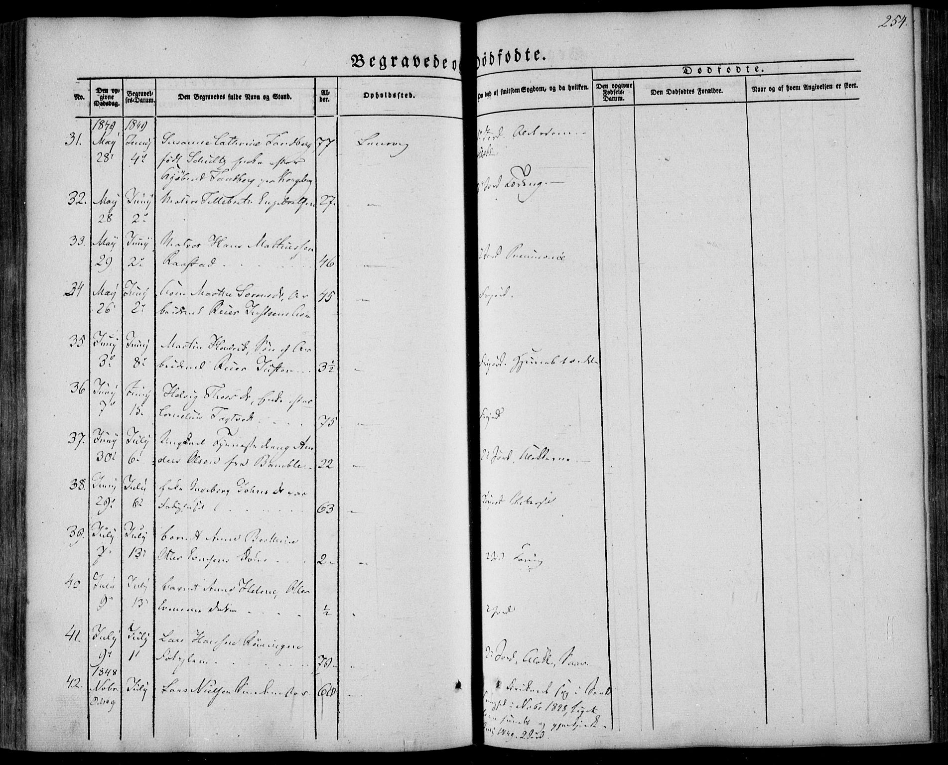 Larvik kirkebøker, AV/SAKO-A-352/F/Fa/L0003: Parish register (official) no. I 3, 1848-1856, p. 254