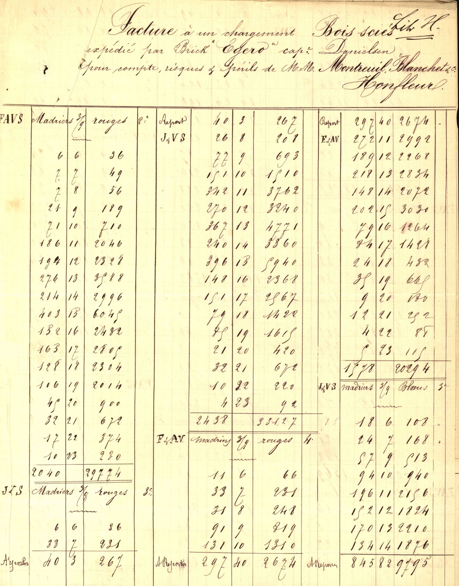 Pa 63 - Østlandske skibsassuranceforening, VEMU/A-1079/G/Ga/L0015/0003: Havaridokumenter / Egerøen, 1882