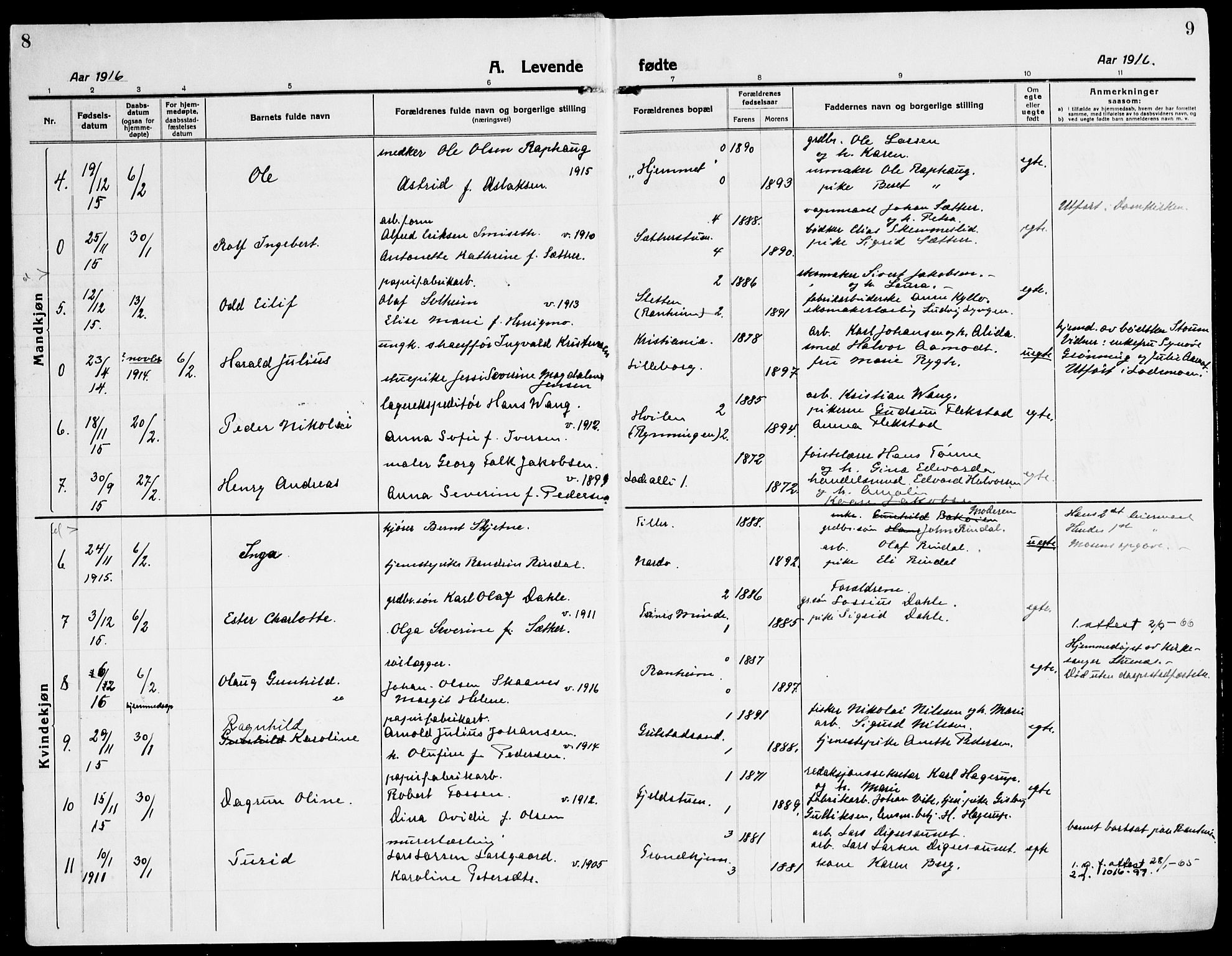 Ministerialprotokoller, klokkerbøker og fødselsregistre - Sør-Trøndelag, SAT/A-1456/607/L0321: Parish register (official) no. 607A05, 1916-1935, p. 8-9
