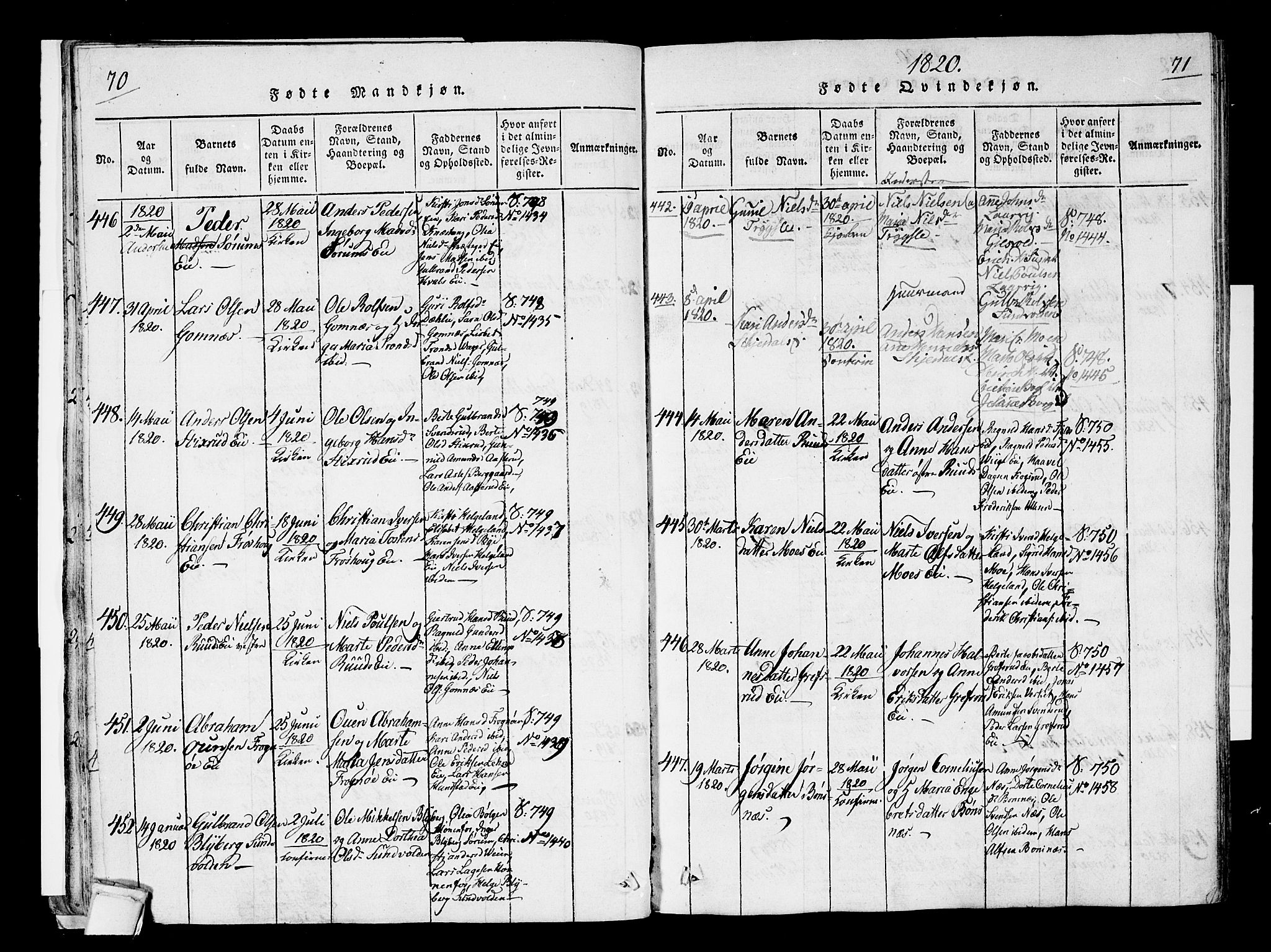 Hole kirkebøker, SAKO/A-228/F/Fa/L0004: Parish register (official) no. I 4, 1814-1833, p. 70-71