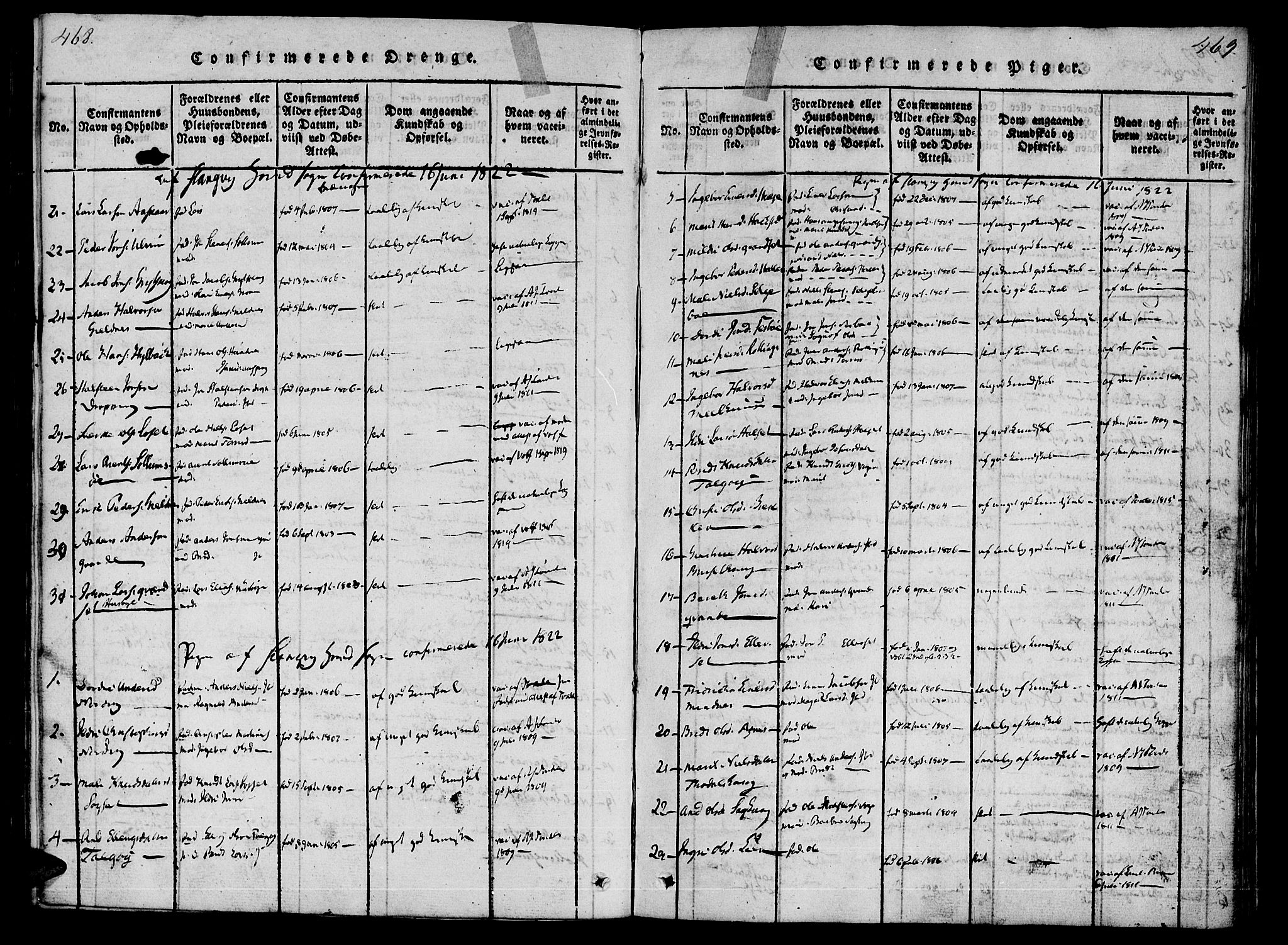 Ministerialprotokoller, klokkerbøker og fødselsregistre - Møre og Romsdal, AV/SAT-A-1454/592/L1023: Parish register (official) no. 592A02, 1820-1830, p. 468-469