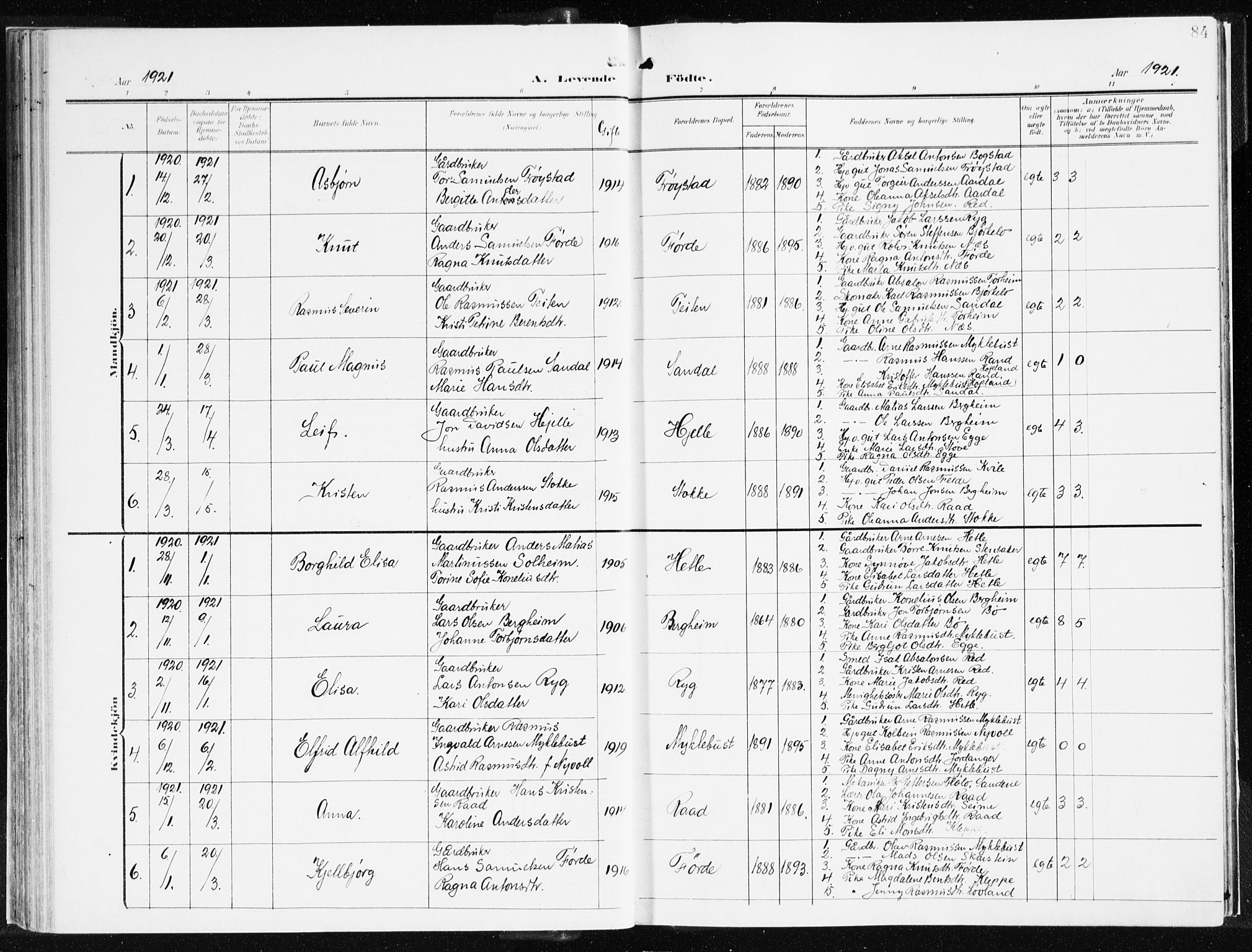 Gloppen sokneprestembete, AV/SAB-A-80101/H/Haa/Haac/L0003: Parish register (official) no. C 3, 1904-1921, p. 84