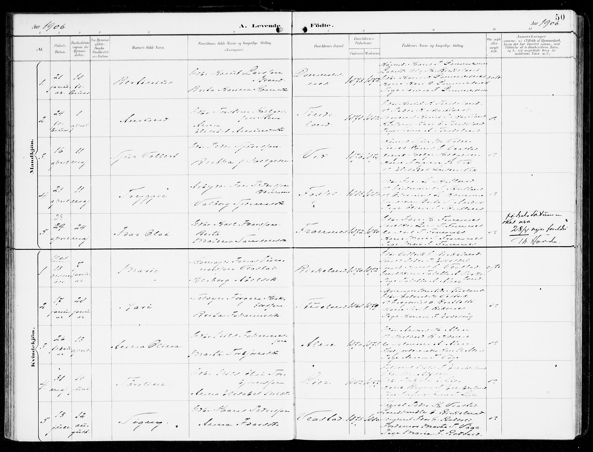 Sveio Sokneprestembete, AV/SAB-A-78501/H/Haa: Parish register (official) no. D 2, 1894-1916, p. 50