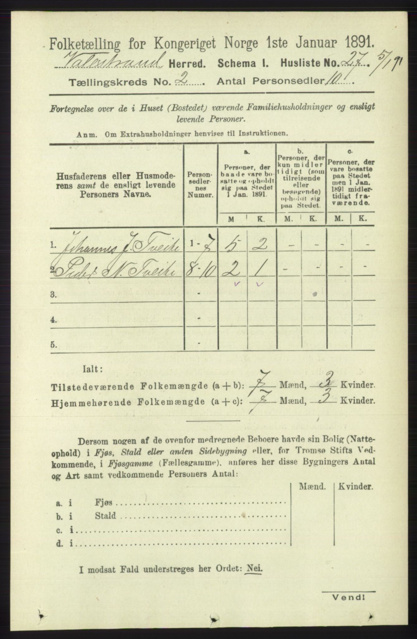 RA, 1891 census for 1217 Valestrand, 1891, p. 286