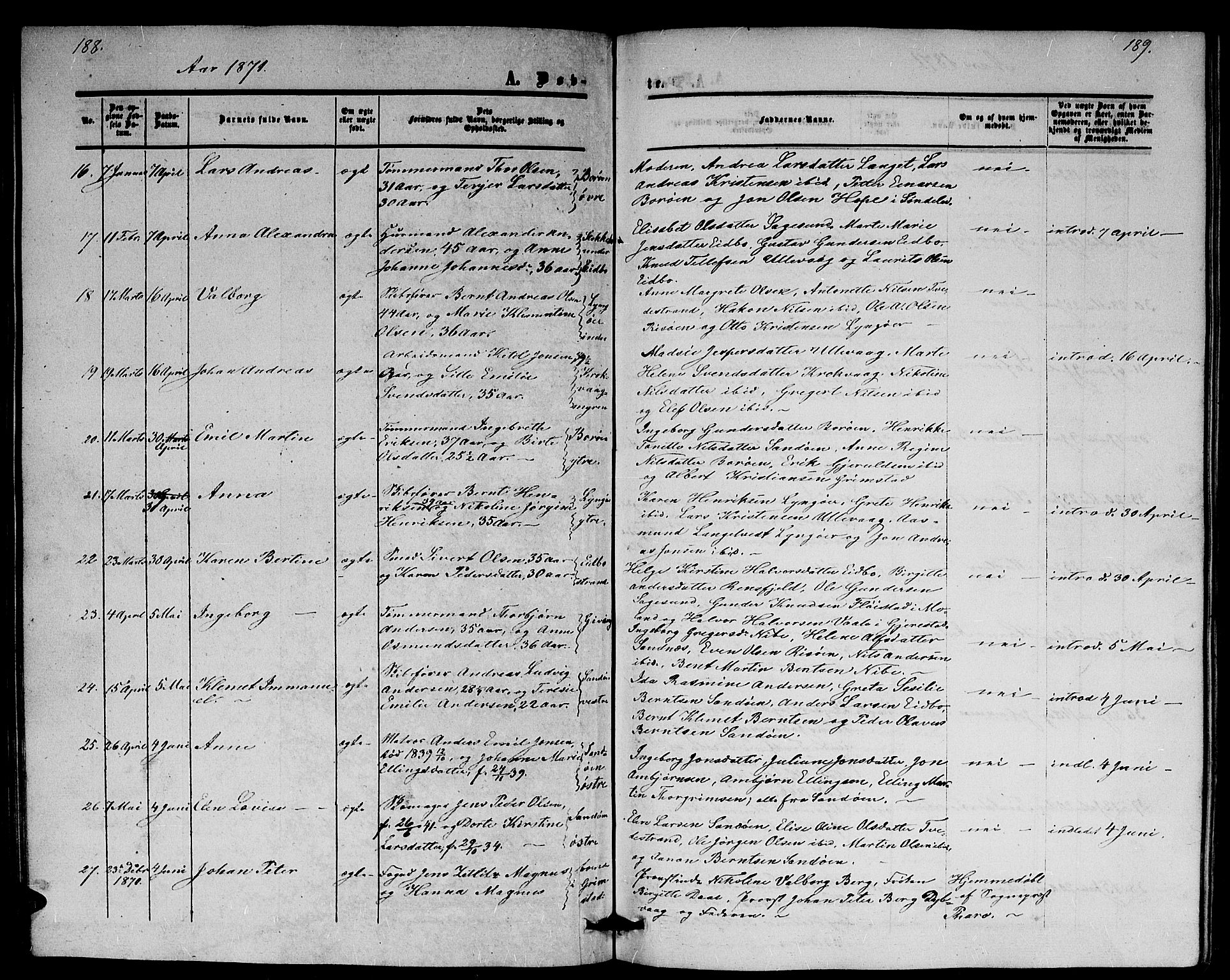 Dypvåg sokneprestkontor, AV/SAK-1111-0007/F/Fb/Fba/L0011: Parish register (copy) no. B 11, 1857-1872, p. 188-189