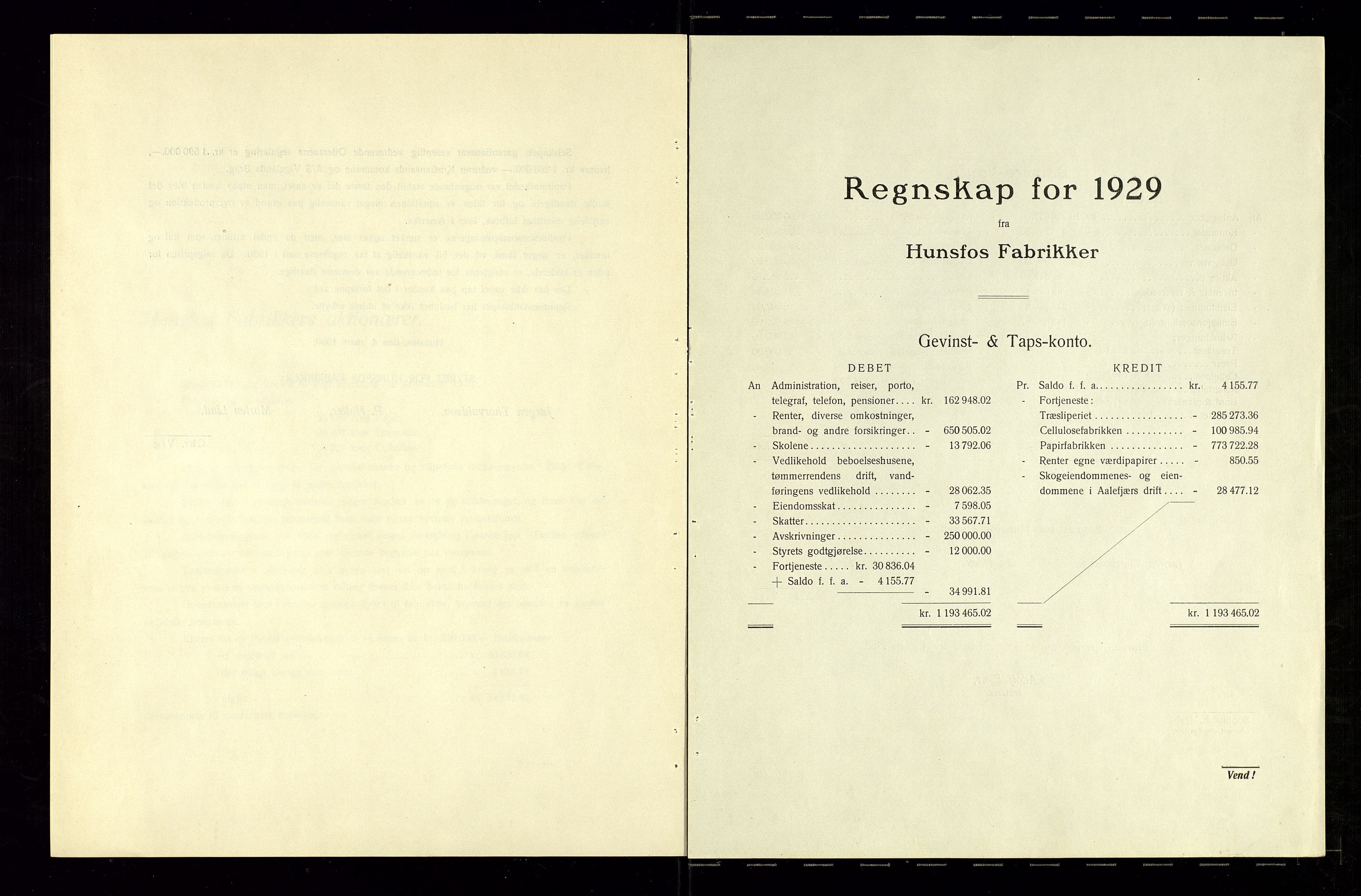 Hunsfos fabrikker, AV/SAK-D/1440/01/L0001/0003: Vedtekter, anmeldelser og årsberetninger / Årsberetninger og regnskap, 1918-1989, p. 51