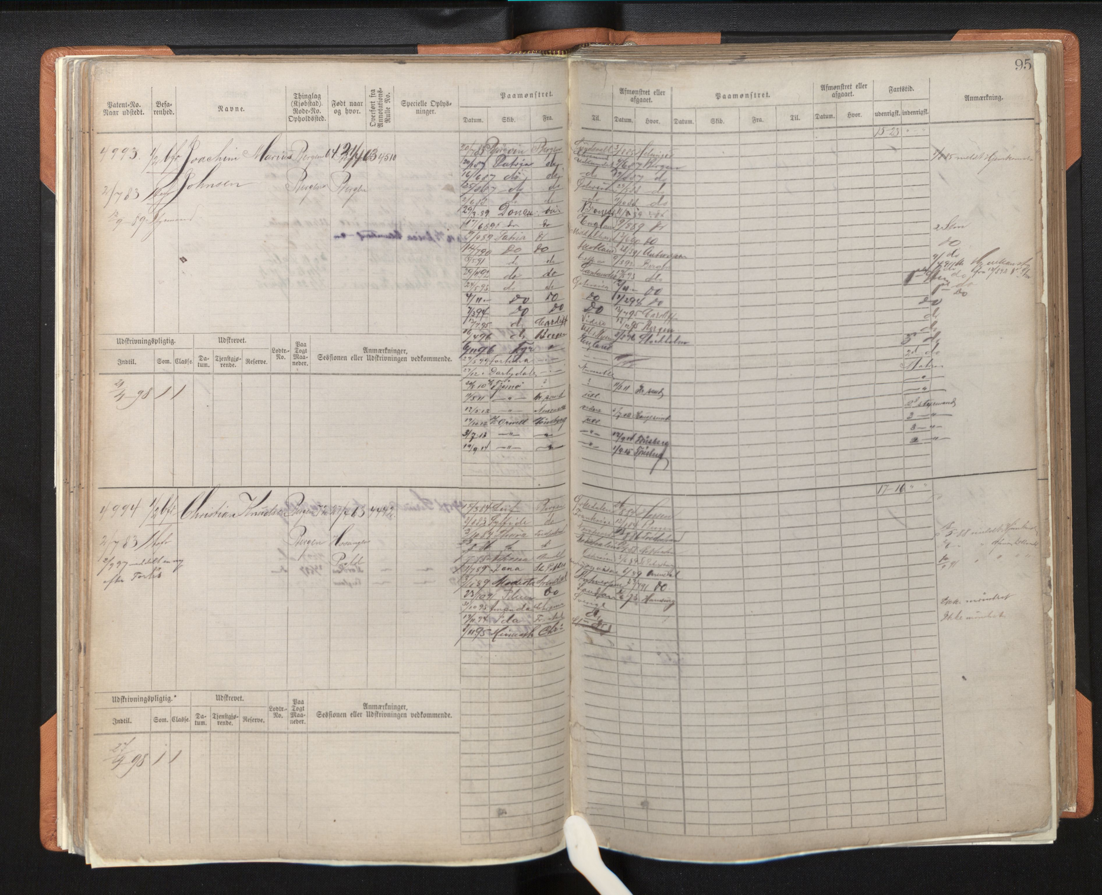 Innrulleringssjefen i Bergen, AV/SAB-A-100050/F/Fc/L0008: Sjøfartshovedrulle, nr. 4805 - 5390, 1882-1889, p. 95