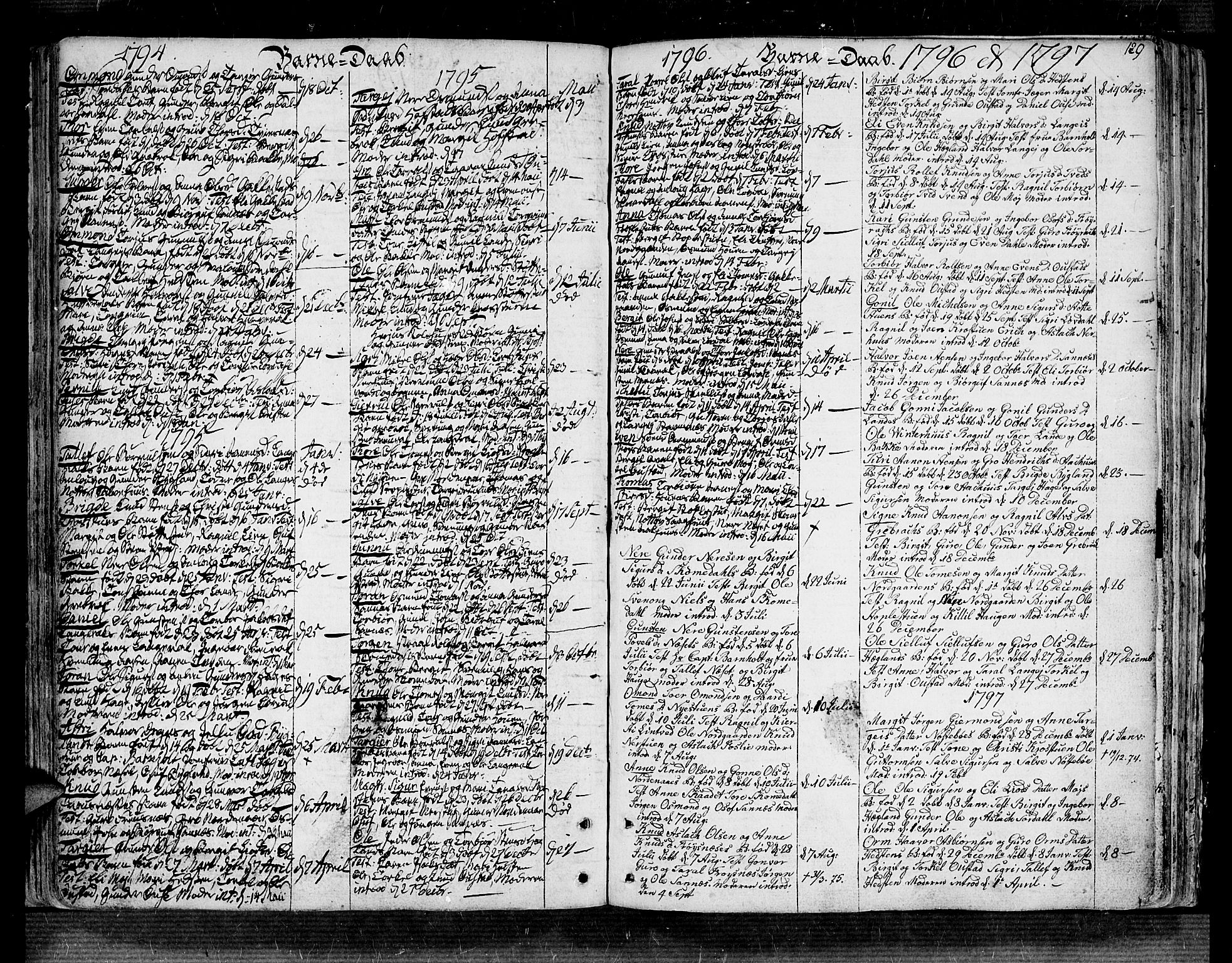 Bygland sokneprestkontor, SAK/1111-0006/F/Fa/Fab/L0002: Parish register (official) no. A 2, 1766-1816, p. 129