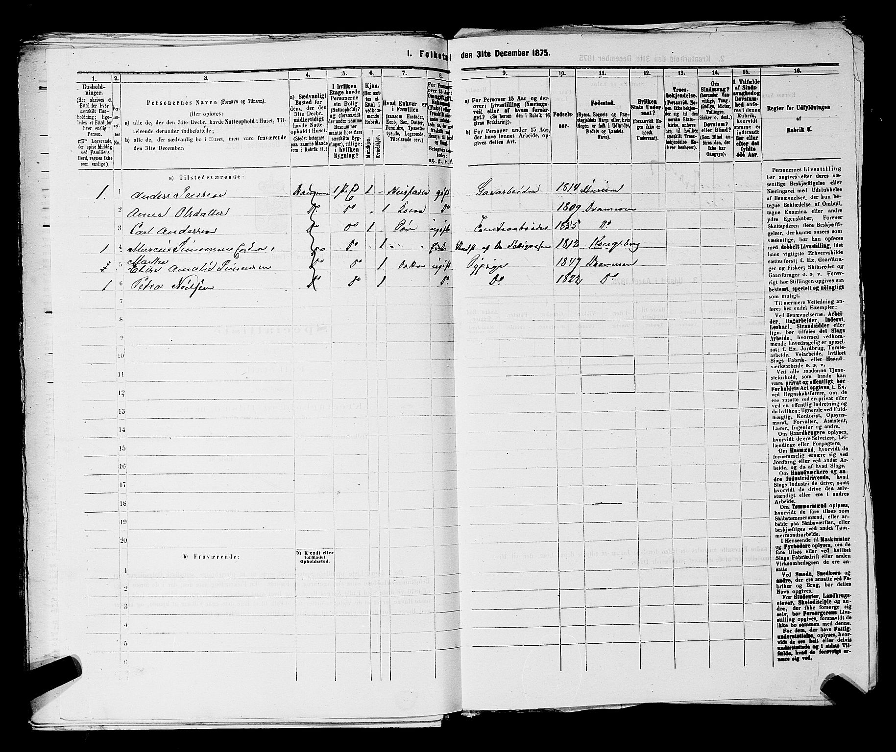 SAKO, 1875 census for 0602 Drammen, 1875, p. 1475