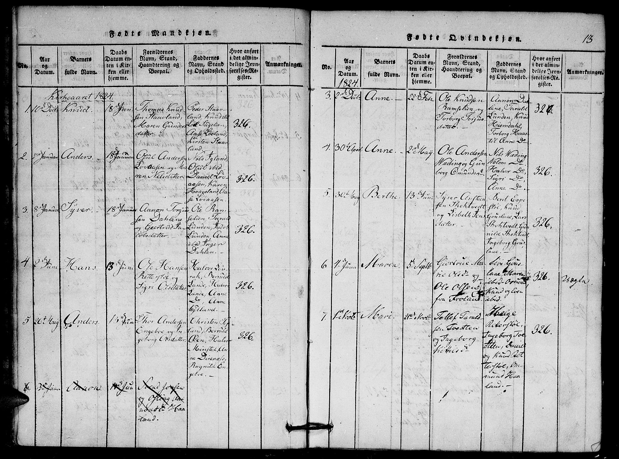 Herefoss sokneprestkontor, AV/SAK-1111-0019/F/Fa/Faa/L0001: Parish register (official) no. A 1, 1816-1860, p. 13