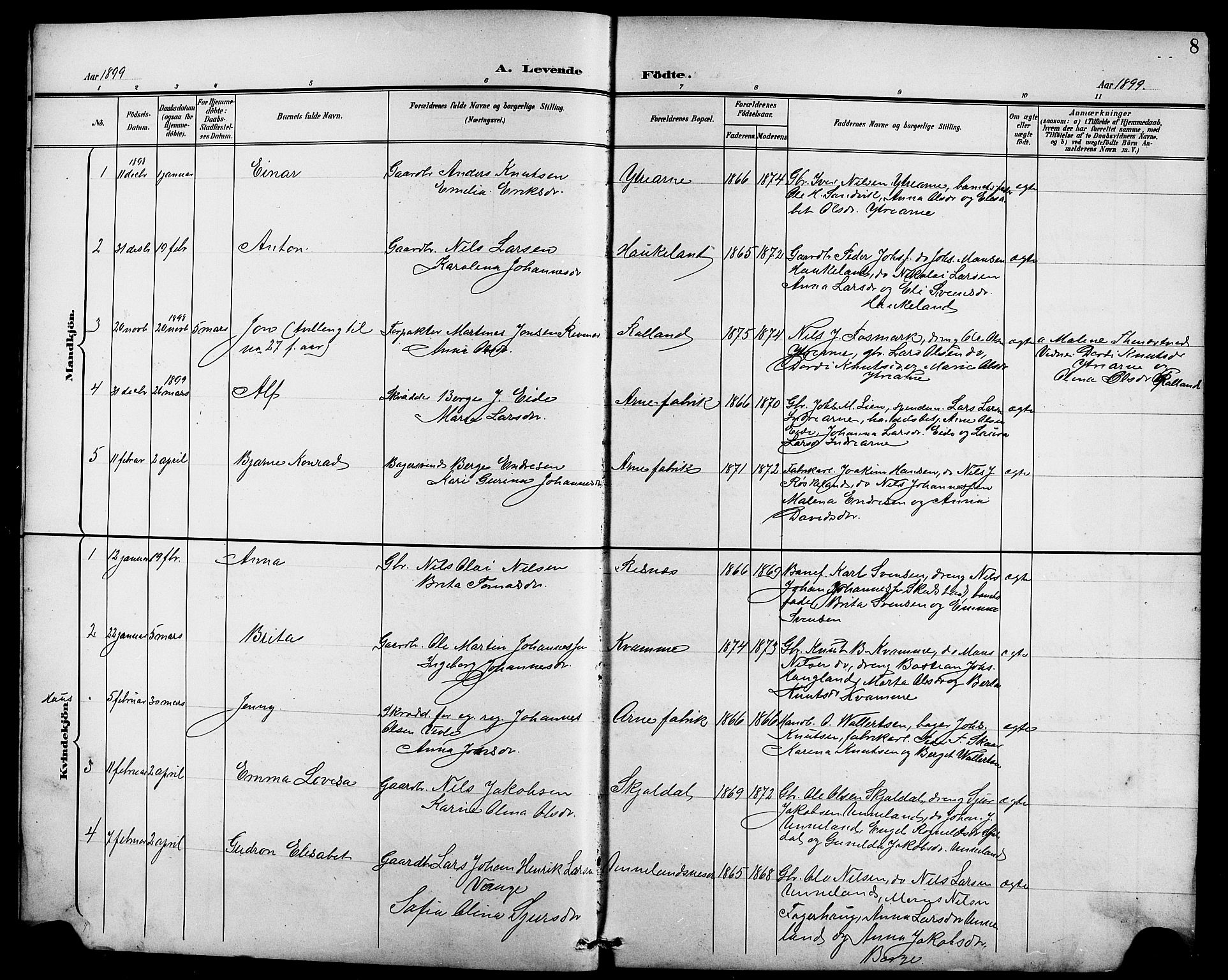 Arna Sokneprestembete, SAB/A-74001/H/Ha/Hab: Parish register (copy) no. A 4, 1898-1910, p. 8