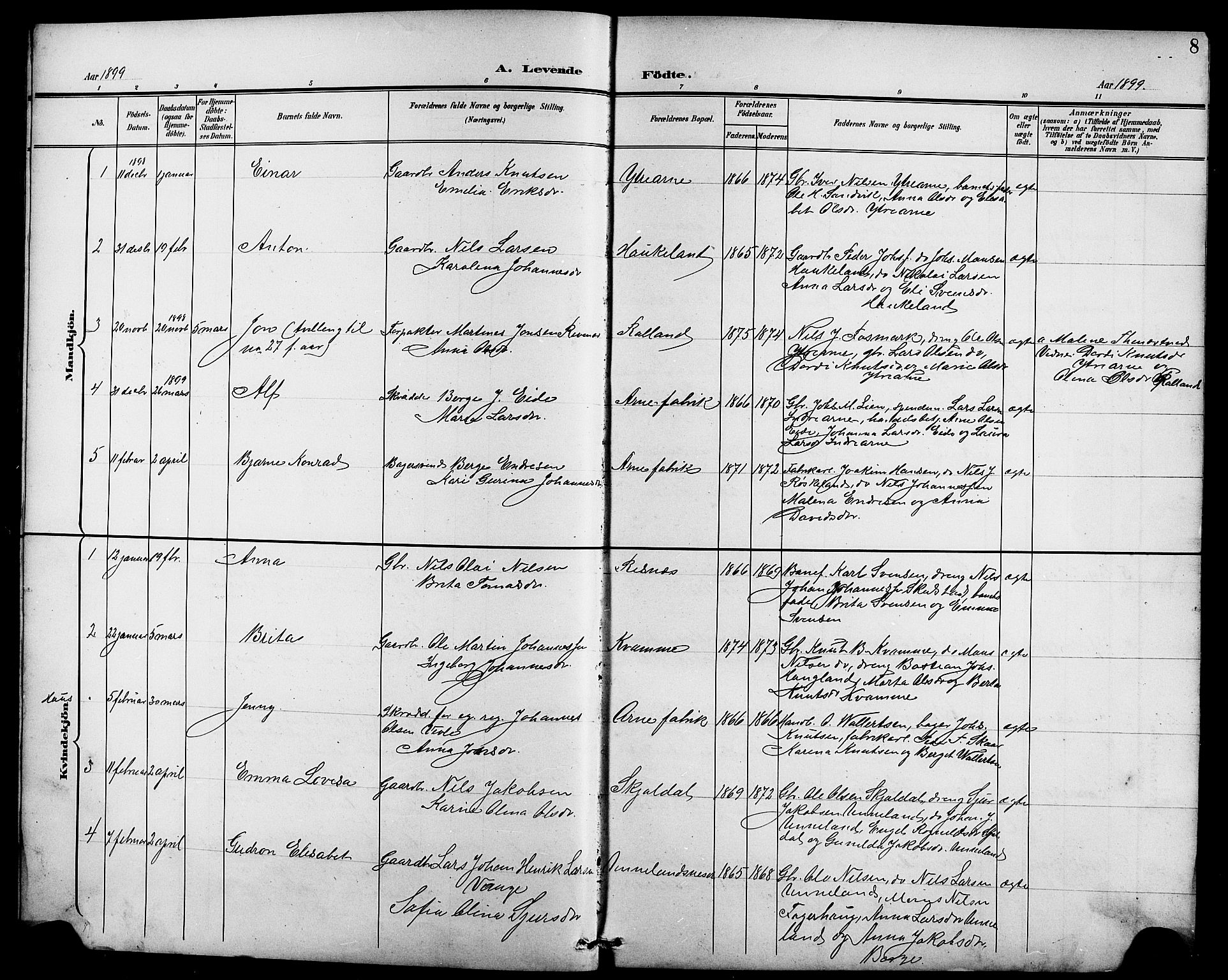 Arna Sokneprestembete, AV/SAB-A-74001/H/Ha/Hab: Parish register (copy) no. A 4, 1898-1910, p. 8