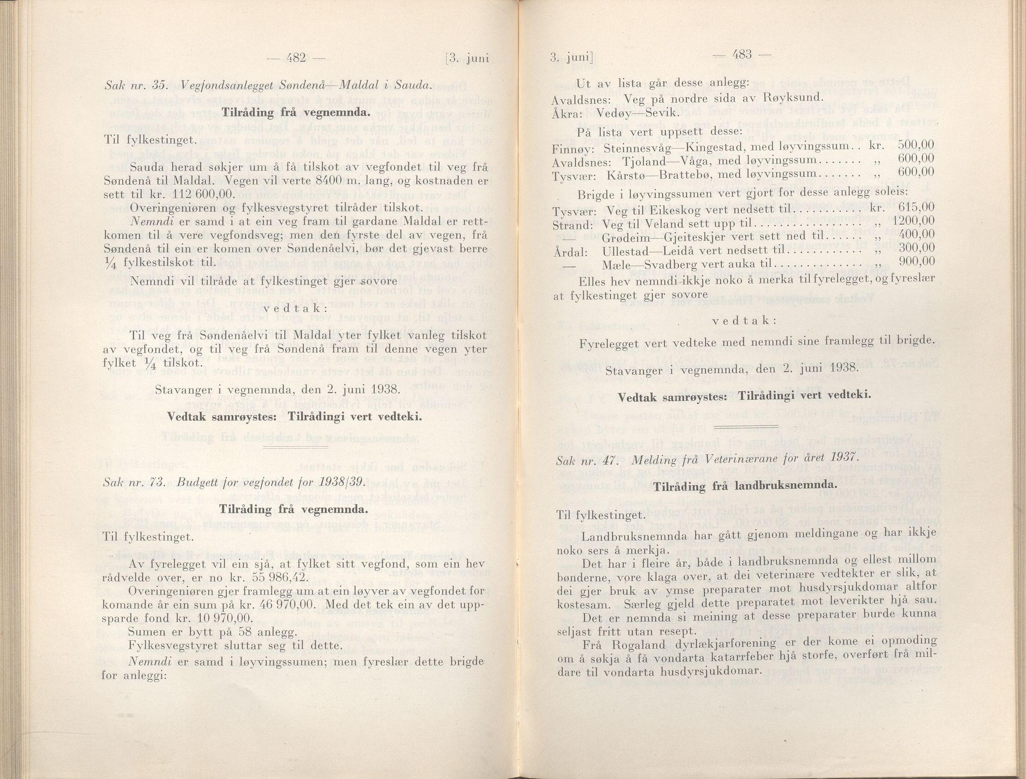 Rogaland fylkeskommune - Fylkesrådmannen , IKAR/A-900/A/Aa/Aaa/L0057: Møtebok , 1938, p. 482-483