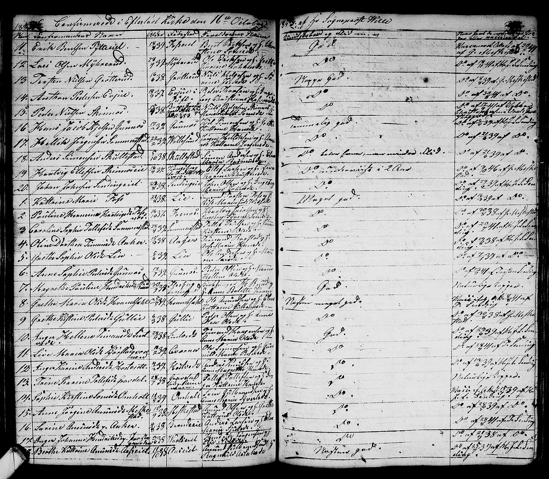 Sandsvær kirkebøker, AV/SAKO-A-244/G/Ga/L0004: Parish register (copy) no. I 4, 1840-1856, p. 188