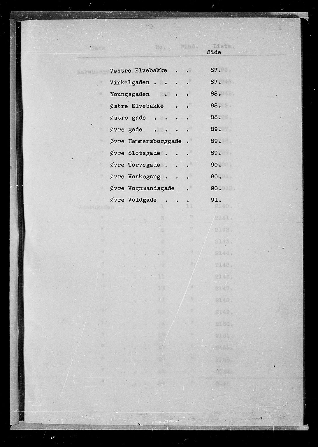 RA, 1865 census for Kristiania, 1865, p. 10