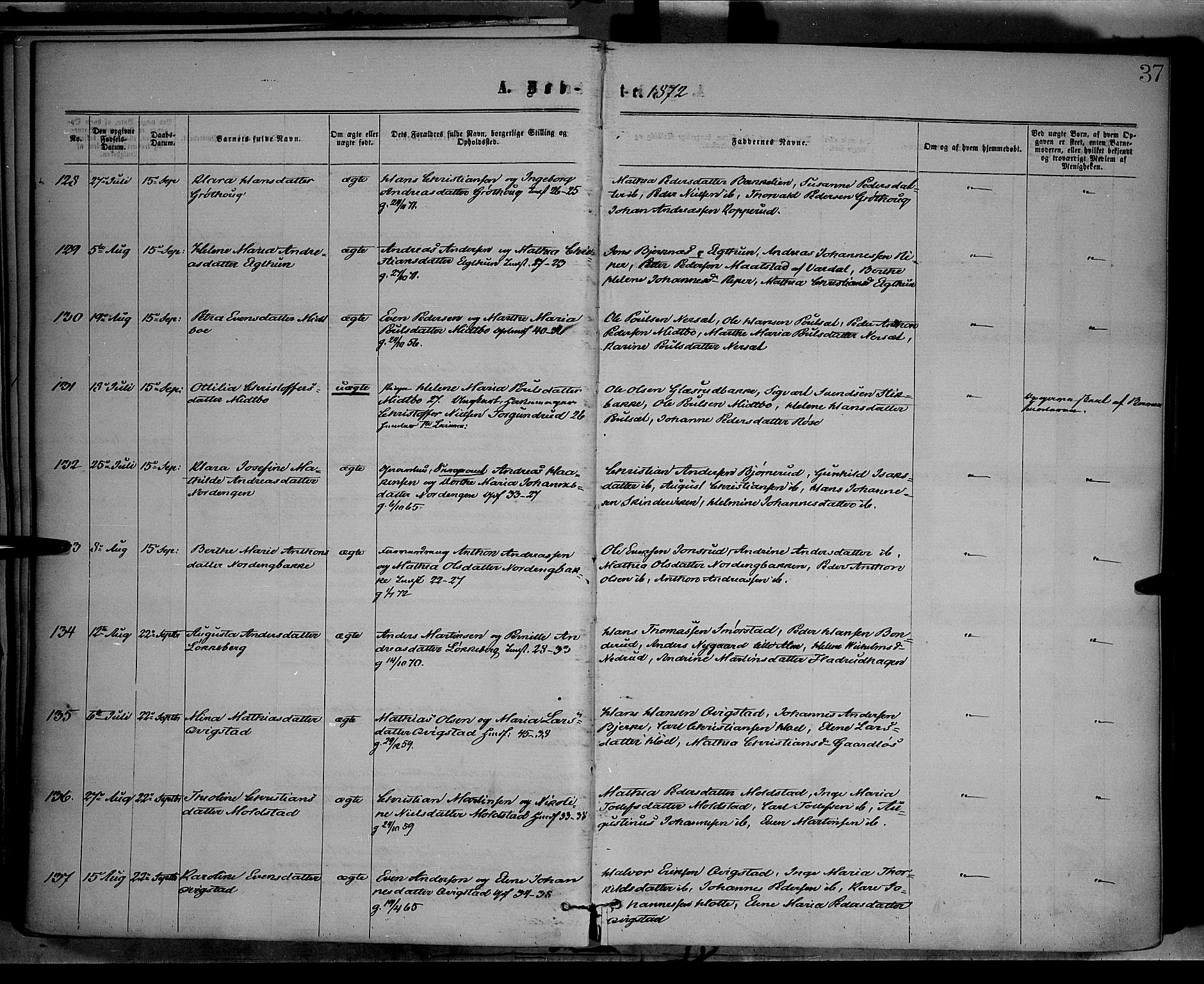 Vestre Toten prestekontor, SAH/PREST-108/H/Ha/Haa/L0008: Parish register (official) no. 8, 1870-1877, p. 37