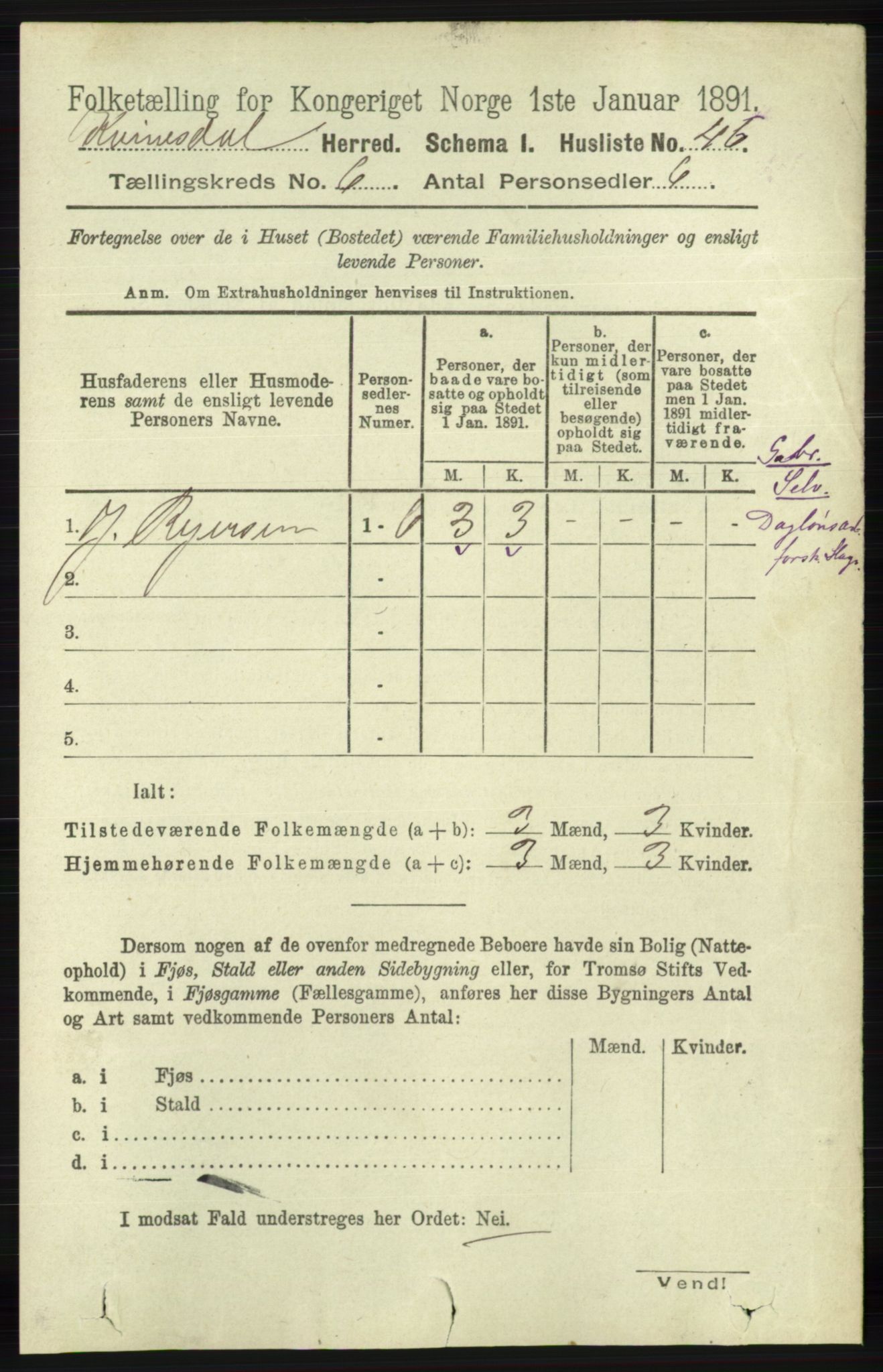 RA, 1891 census for 1037 Kvinesdal, 1891, p. 2096