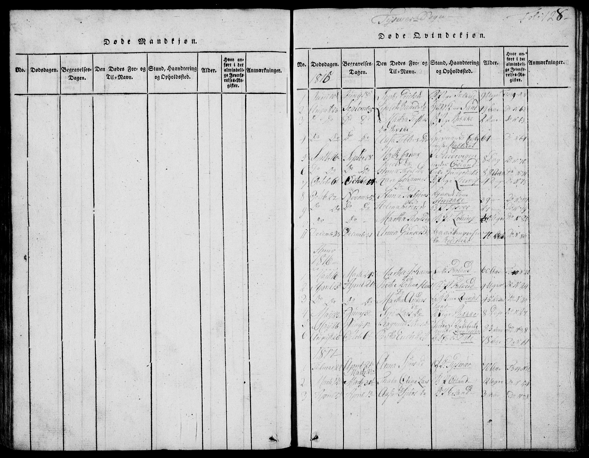 Skjold sokneprestkontor, SAST/A-101847/H/Ha/Hab/L0002: Parish register (copy) no. B 2 /1, 1815-1830, p. 128