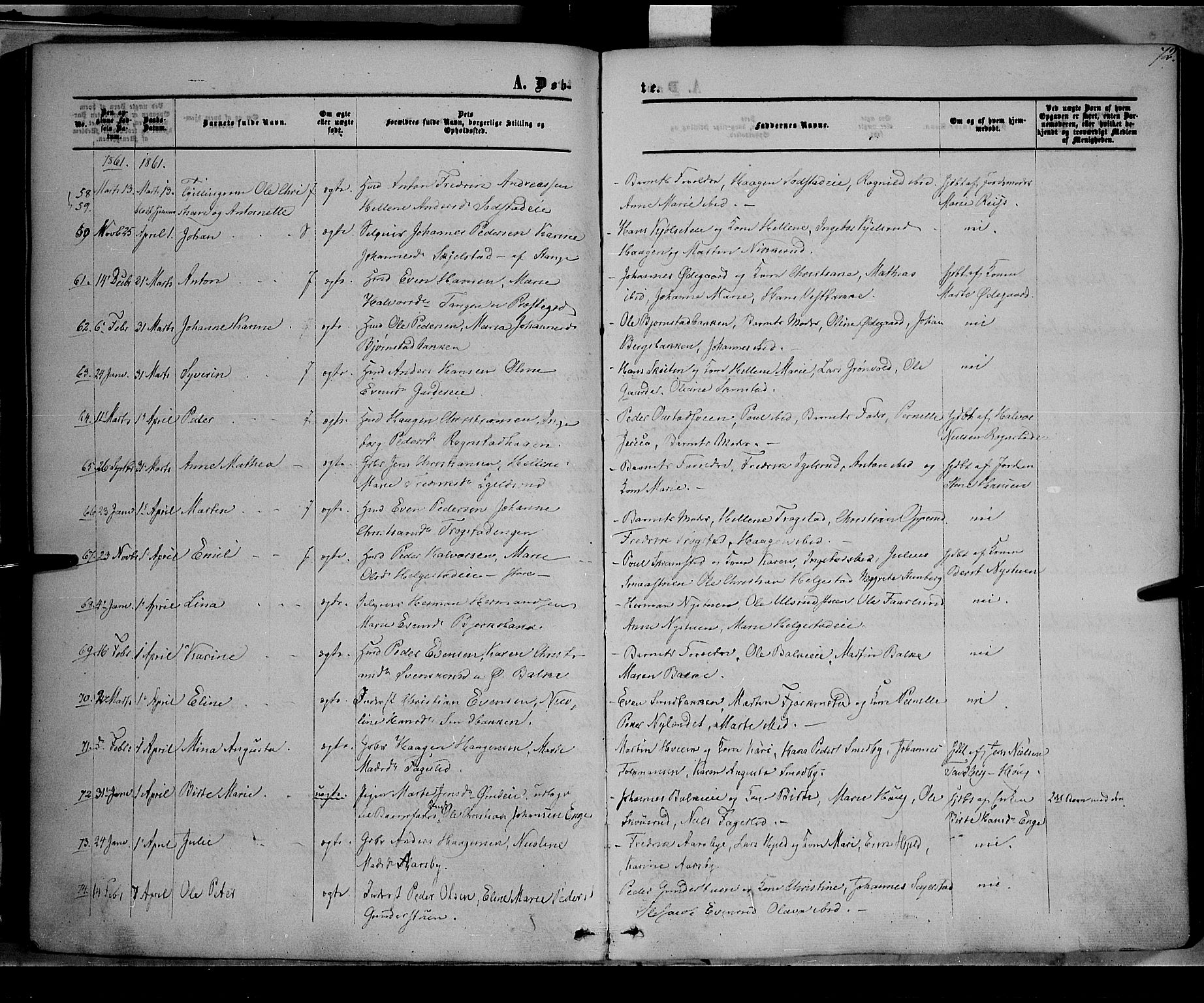 Østre Toten prestekontor, AV/SAH-PREST-104/H/Ha/Haa/L0004: Parish register (official) no. 4, 1857-1865, p. 72