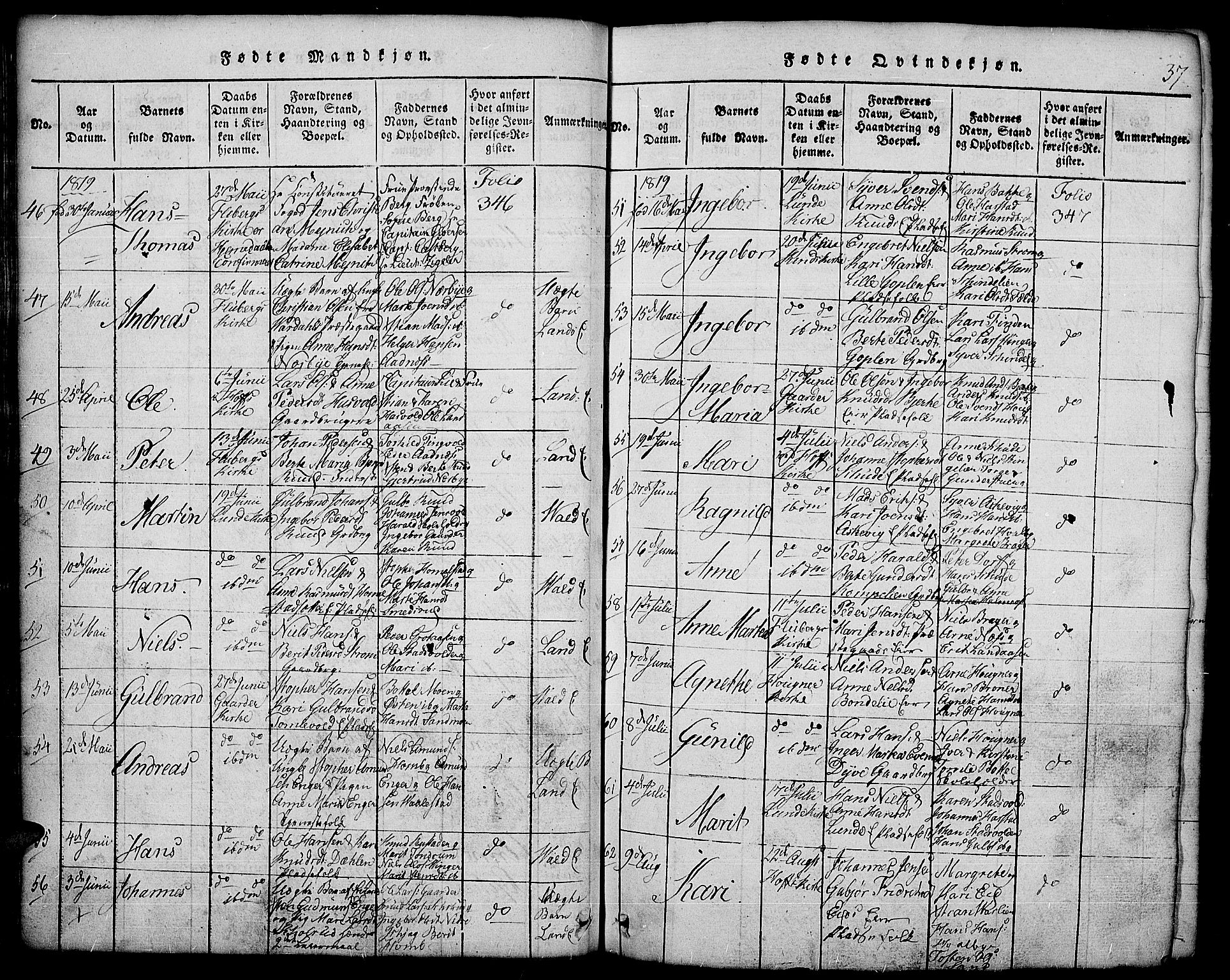 Land prestekontor, SAH/PREST-120/H/Ha/Hab/L0001: Parish register (copy) no. 1, 1814-1833, p. 37
