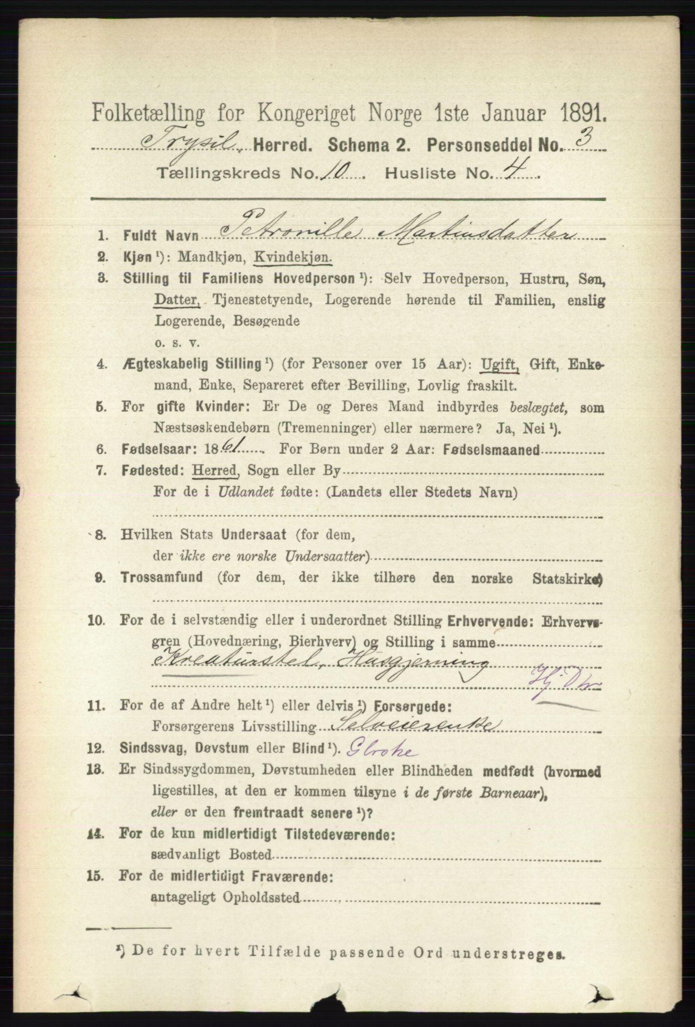 RA, 1891 census for 0428 Trysil, 1891, p. 4888