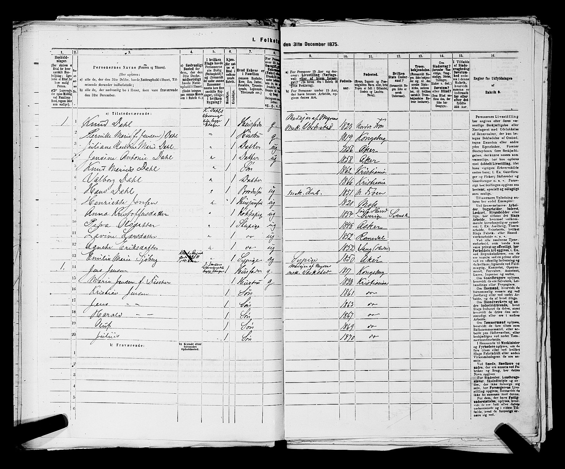 RA, 1875 census for 0301 Kristiania, 1875, p. 6613