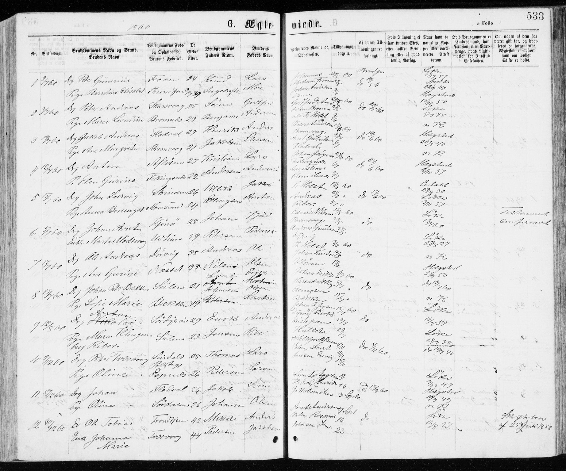 Ministerialprotokoller, klokkerbøker og fødselsregistre - Sør-Trøndelag, AV/SAT-A-1456/640/L0576: Parish register (official) no. 640A01, 1846-1876, p. 533