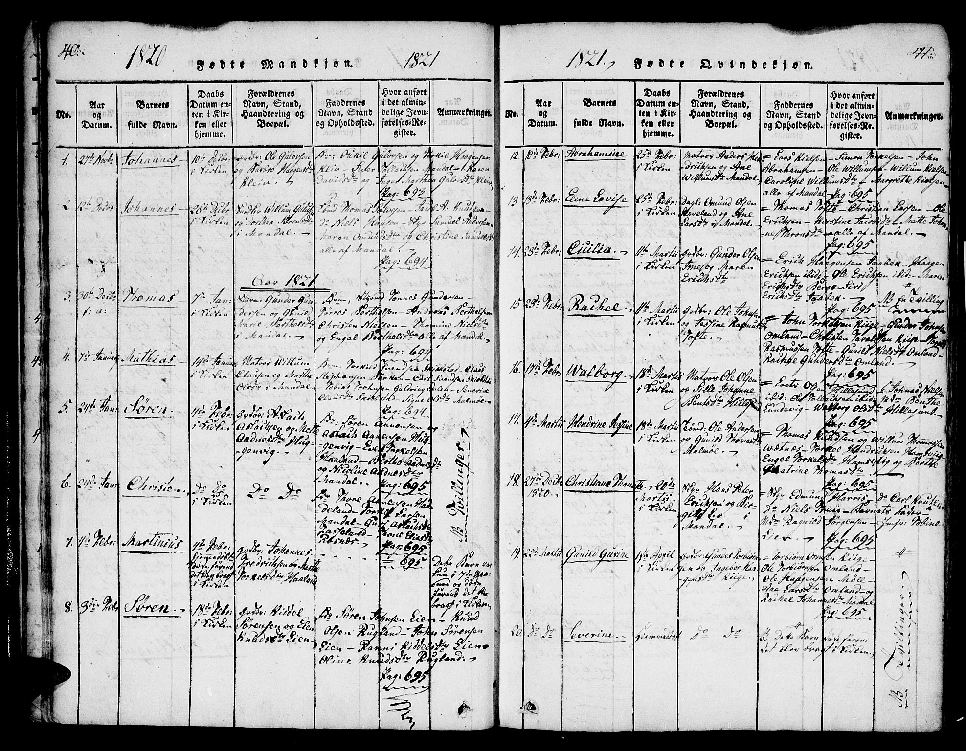 Mandal sokneprestkontor, SAK/1111-0030/F/Fa/Faa/L0010: Parish register (official) no. A 10, 1817-1830, p. 40-41
