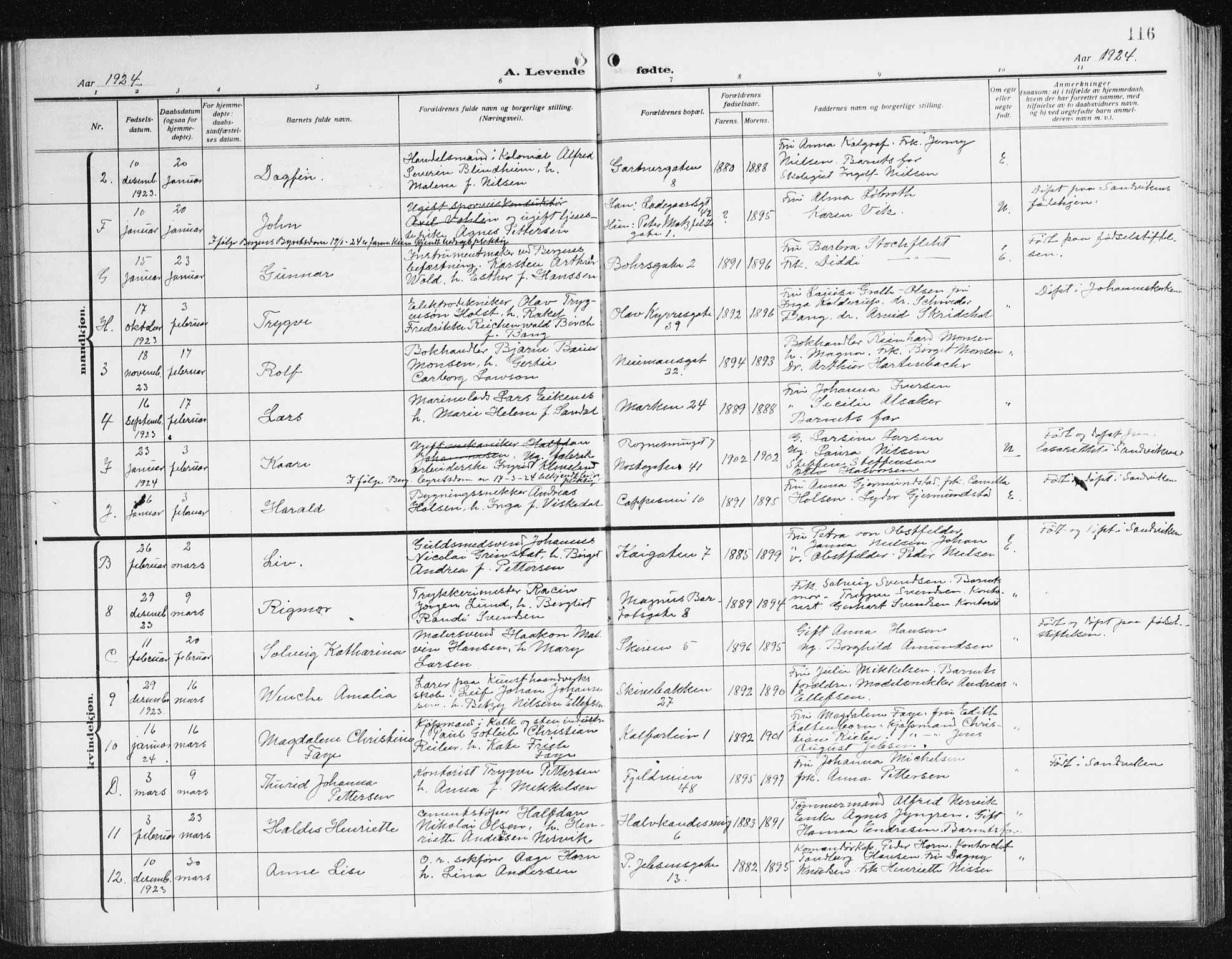 Domkirken sokneprestembete, AV/SAB-A-74801/H/Hab/L0018: Parish register (copy) no. B 11, 1915-1942, p. 116