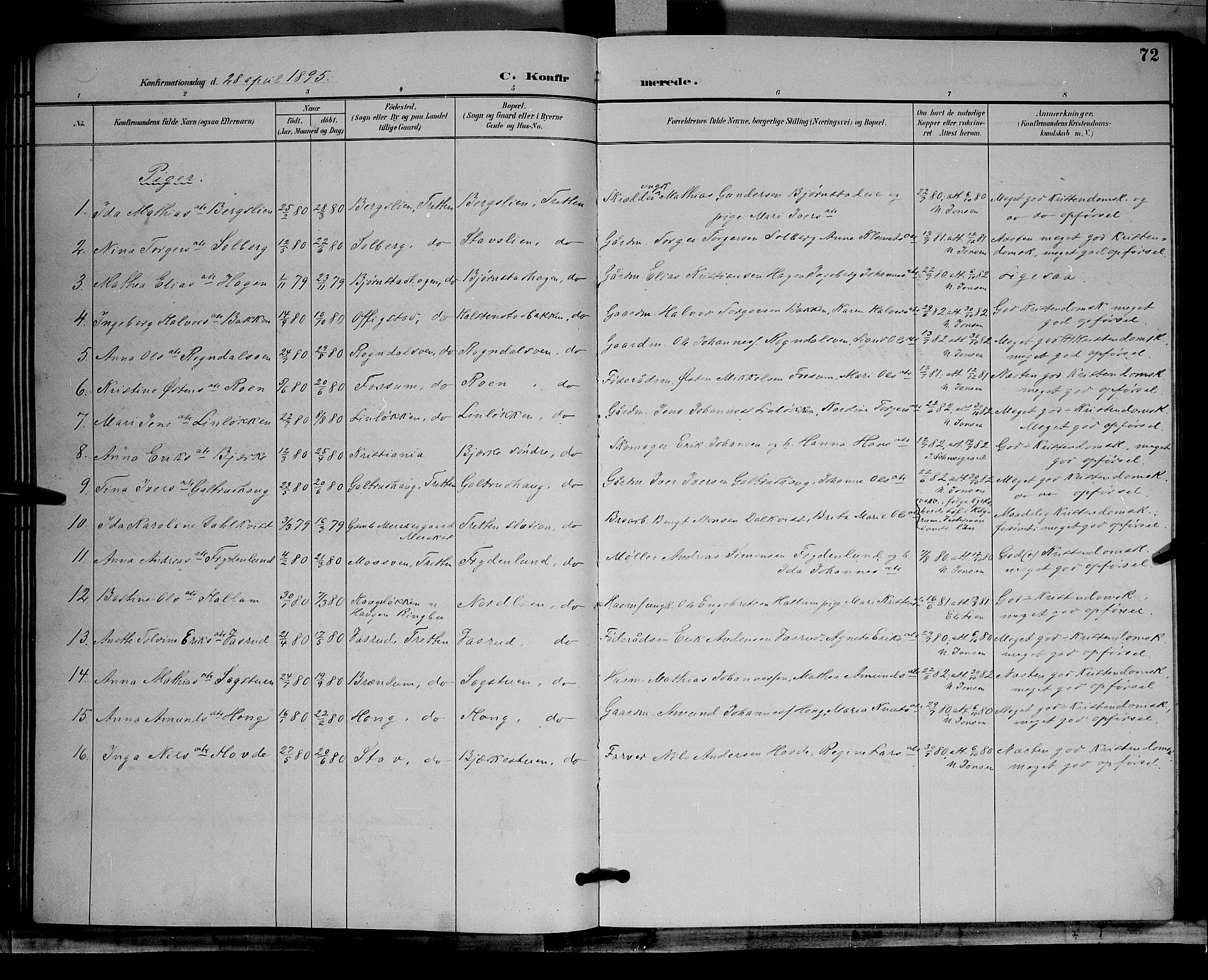 Øyer prestekontor, SAH/PREST-084/H/Ha/Hab/L0004: Parish register (copy) no. 4, 1894-1905, p. 72