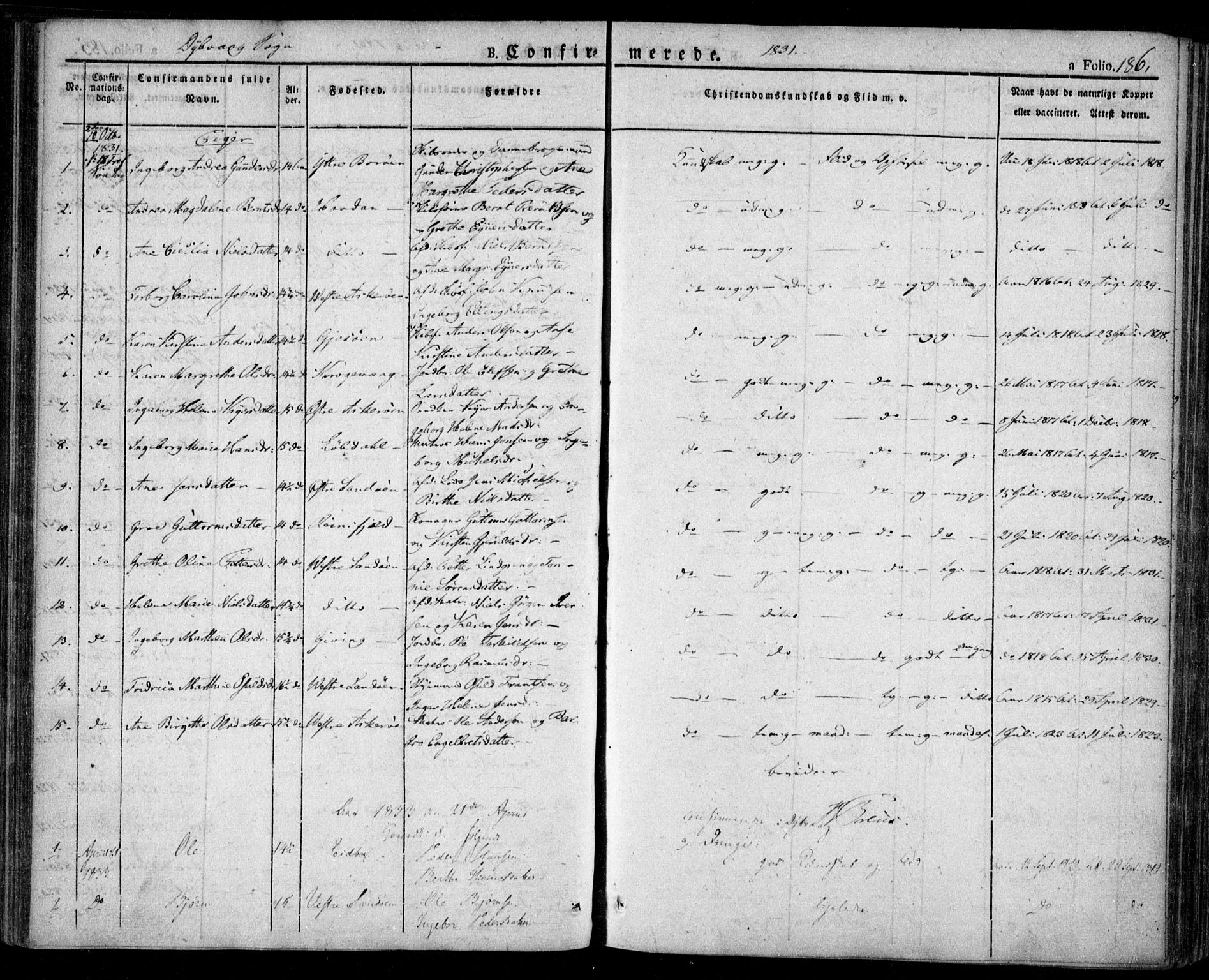 Dypvåg sokneprestkontor, SAK/1111-0007/F/Fa/Faa/L0004: Parish register (official) no. A 4, 1824-1840, p. 186