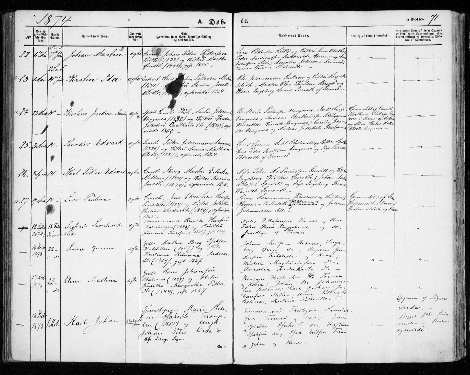 Tromsøysund sokneprestkontor, AV/SATØ-S-1304/G/Ga/L0002kirke: Parish register (official) no. 2, 1867-1875, p. 71