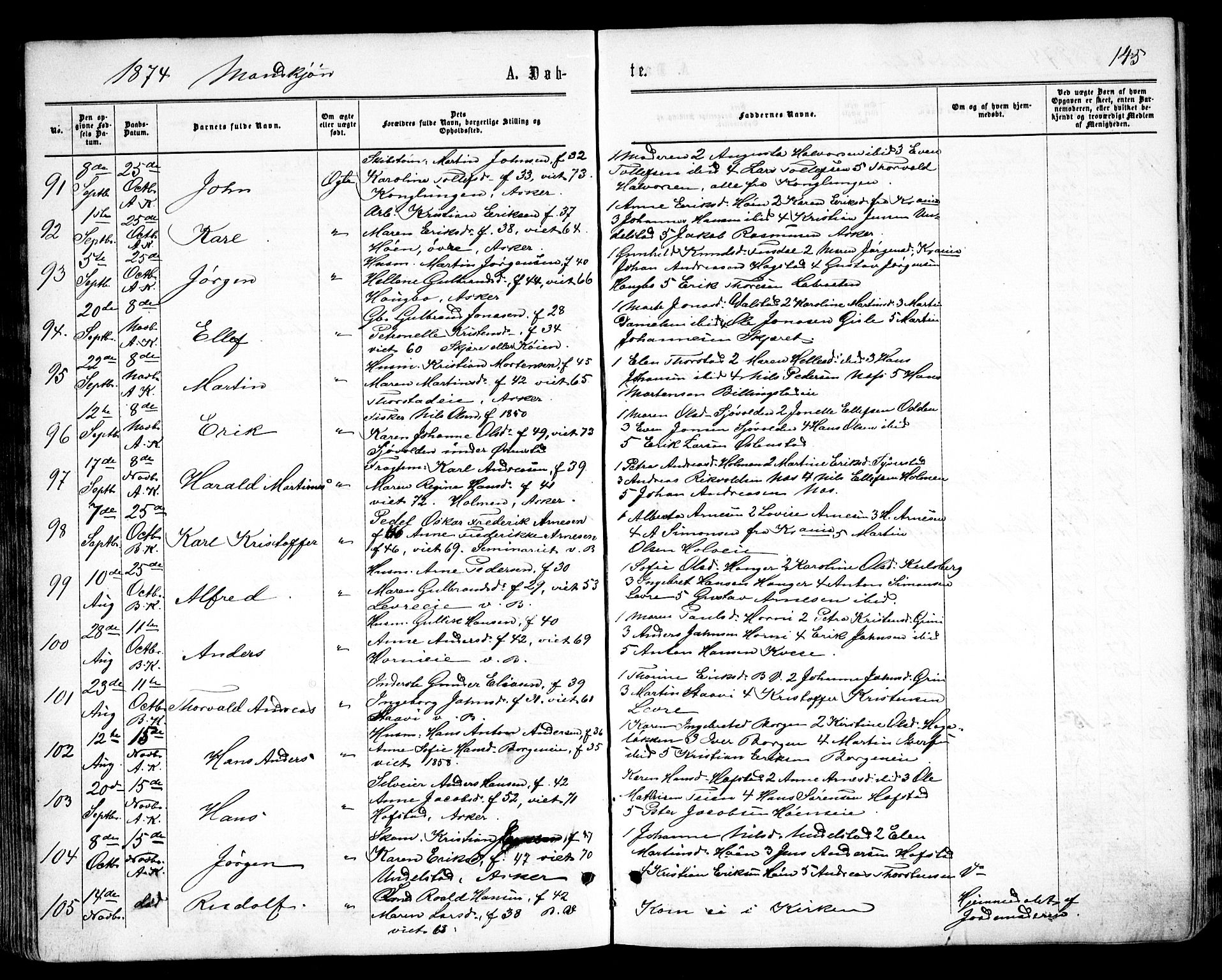 Asker prestekontor Kirkebøker, SAO/A-10256a/F/Fa/L0008: Parish register (official) no. I 8, 1865-1878, p. 145