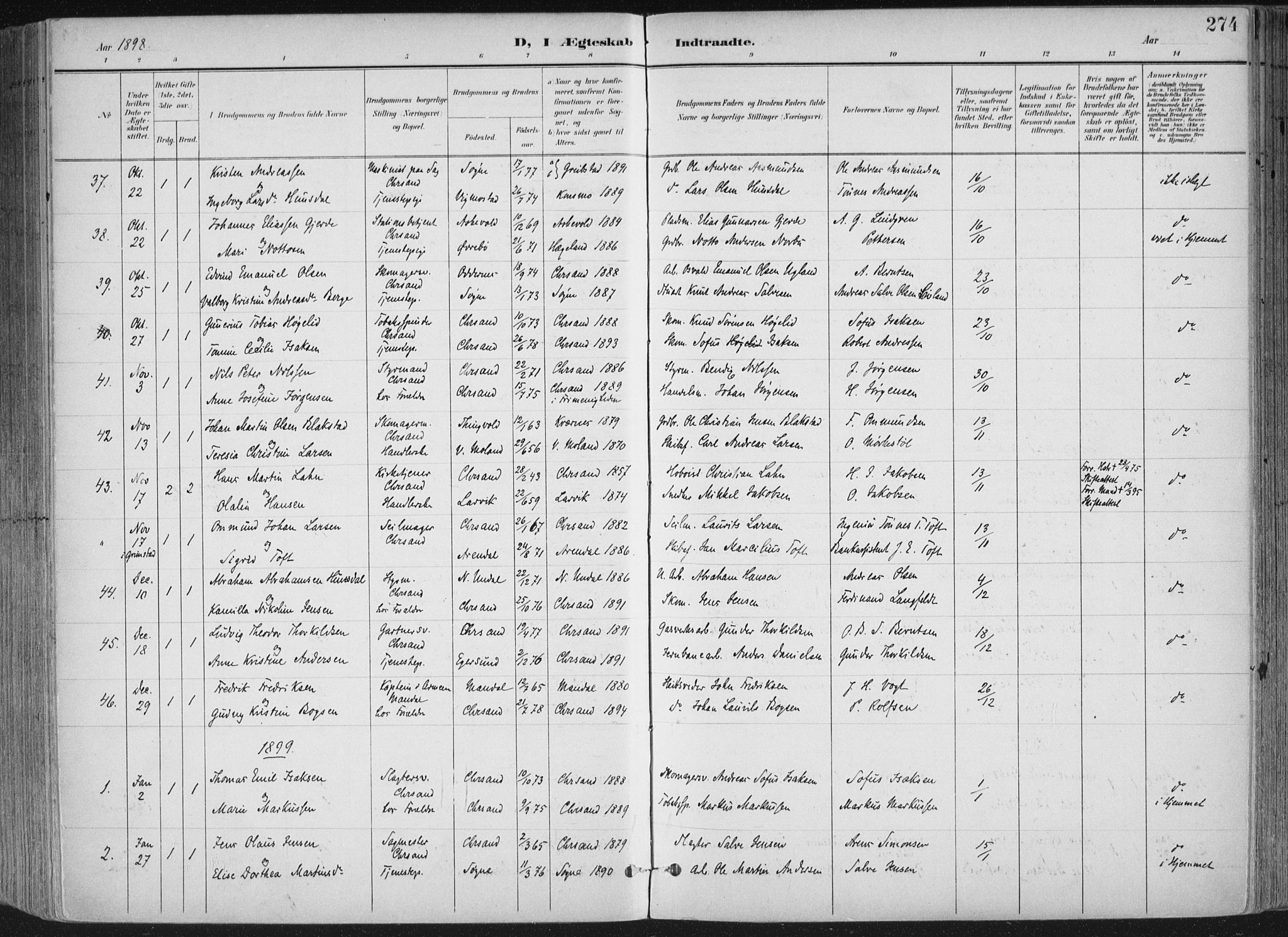 Kristiansand domprosti, AV/SAK-1112-0006/F/Fa/L0021: Parish register (official) no. A 20, 1898-1908, p. 274