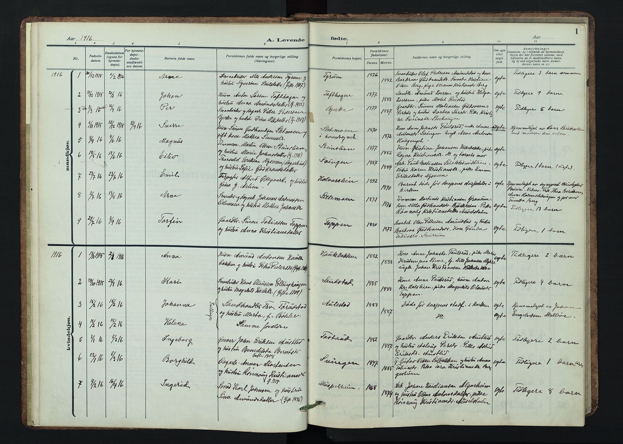 Østre Gausdal prestekontor, AV/SAH-PREST-092/H/Ha/Hab/L0005: Parish register (copy) no. 5, 1915-1944, p. 1