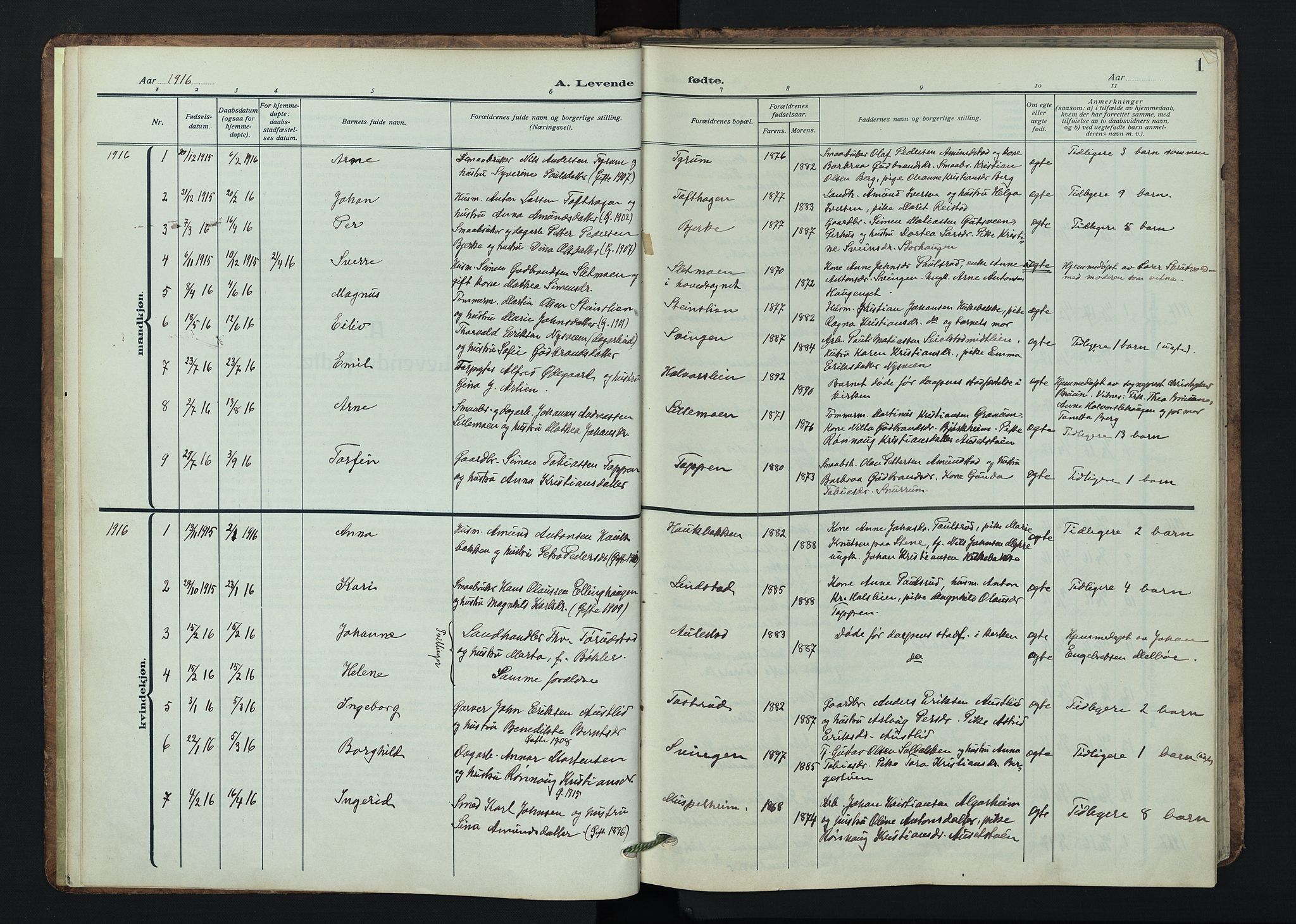 Østre Gausdal prestekontor, SAH/PREST-092/H/Ha/Hab/L0005: Parish register (copy) no. 5, 1915-1944, p. 1