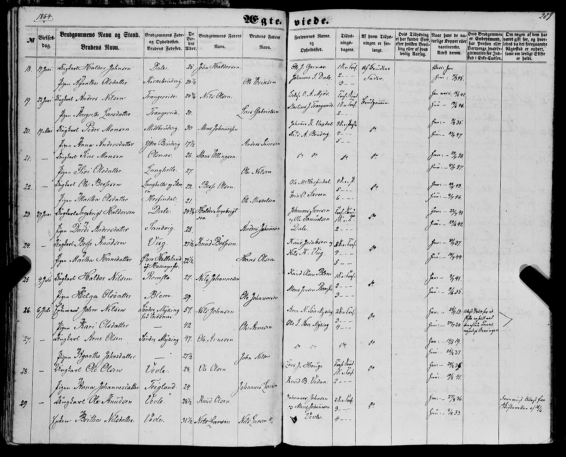 Haus sokneprestembete, SAB/A-75601/H/Haa: Parish register (official) no. A 17, 1858-1870, p. 289