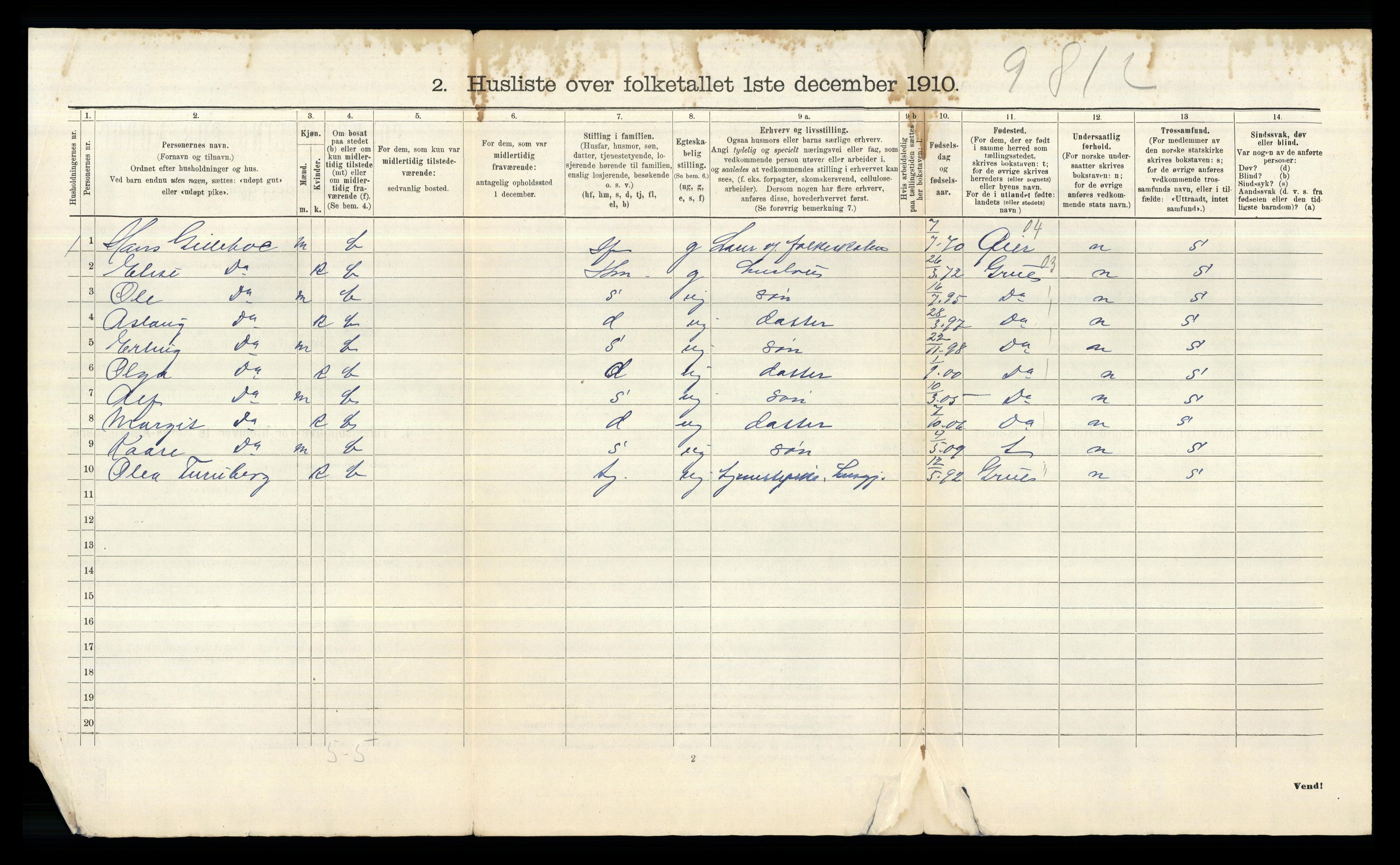 RA, 1910 census for Aker, 1910, p. 3342