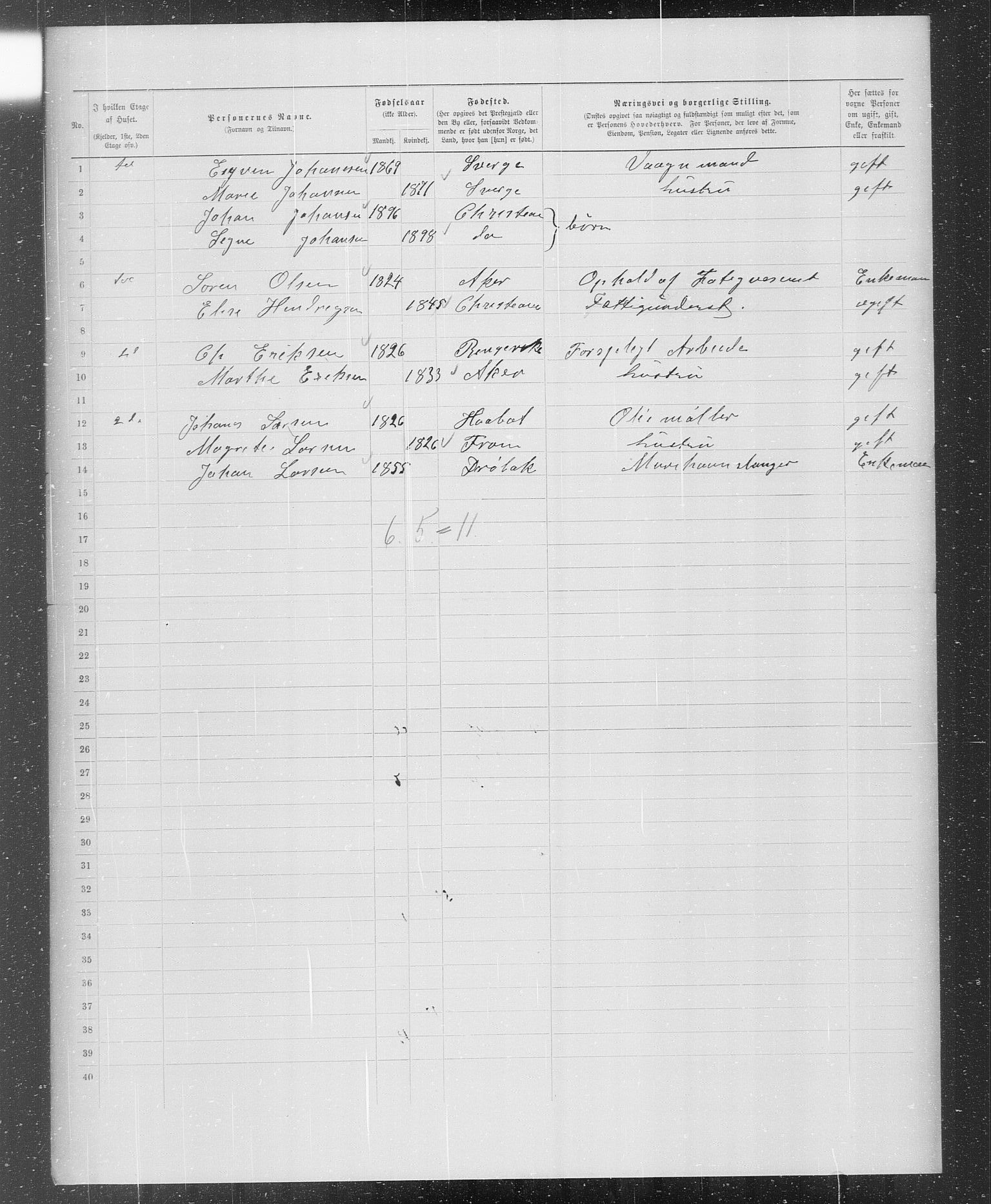 OBA, Municipal Census 1899 for Kristiania, 1899, p. 583