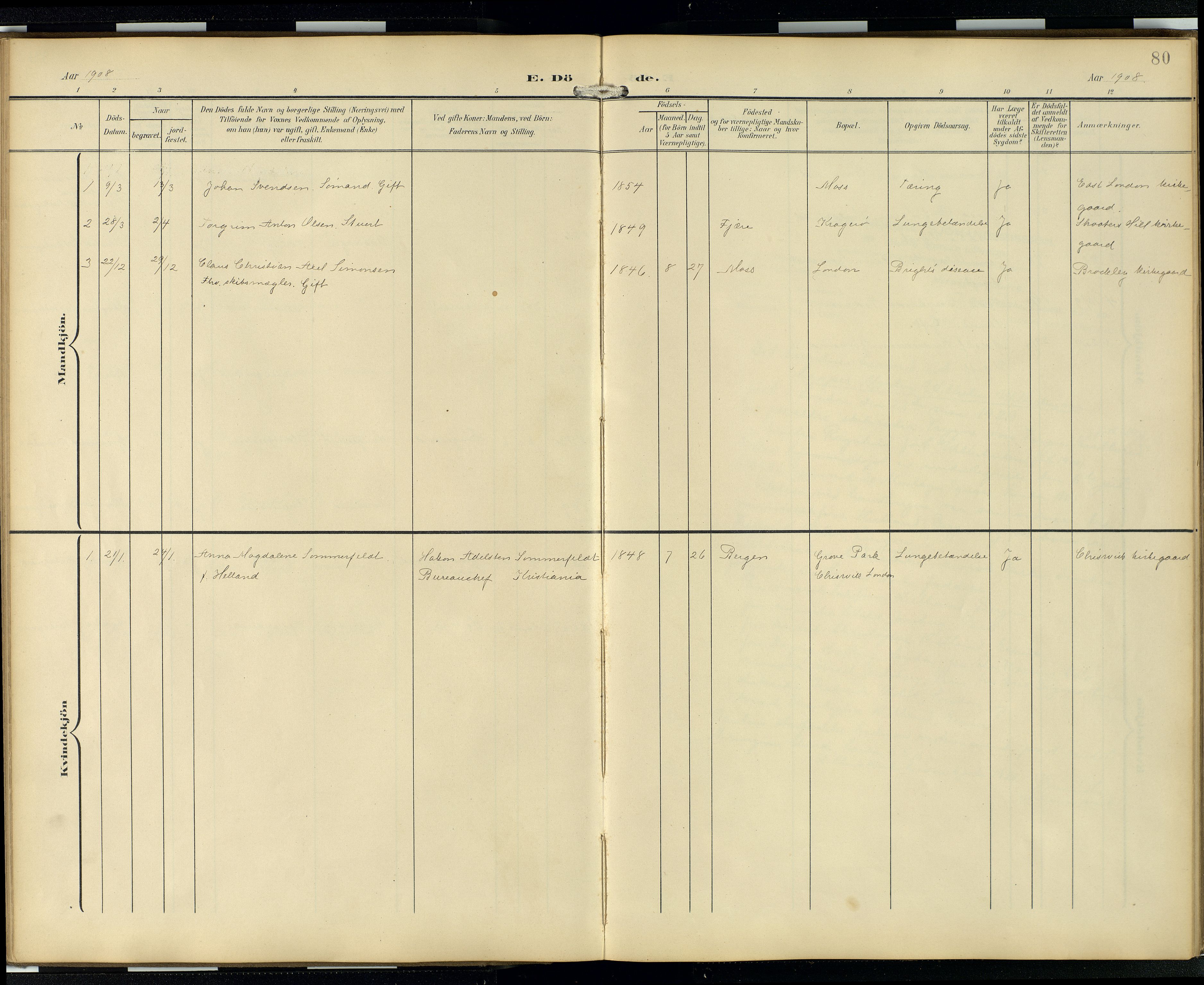  Den norske sjømannsmisjon i utlandet/London m/bistasjoner, SAB/SAB/PA-0103/H/Ha/L0003: Parish register (official) no. A 3, 1903-1934, p. 79b-80a
