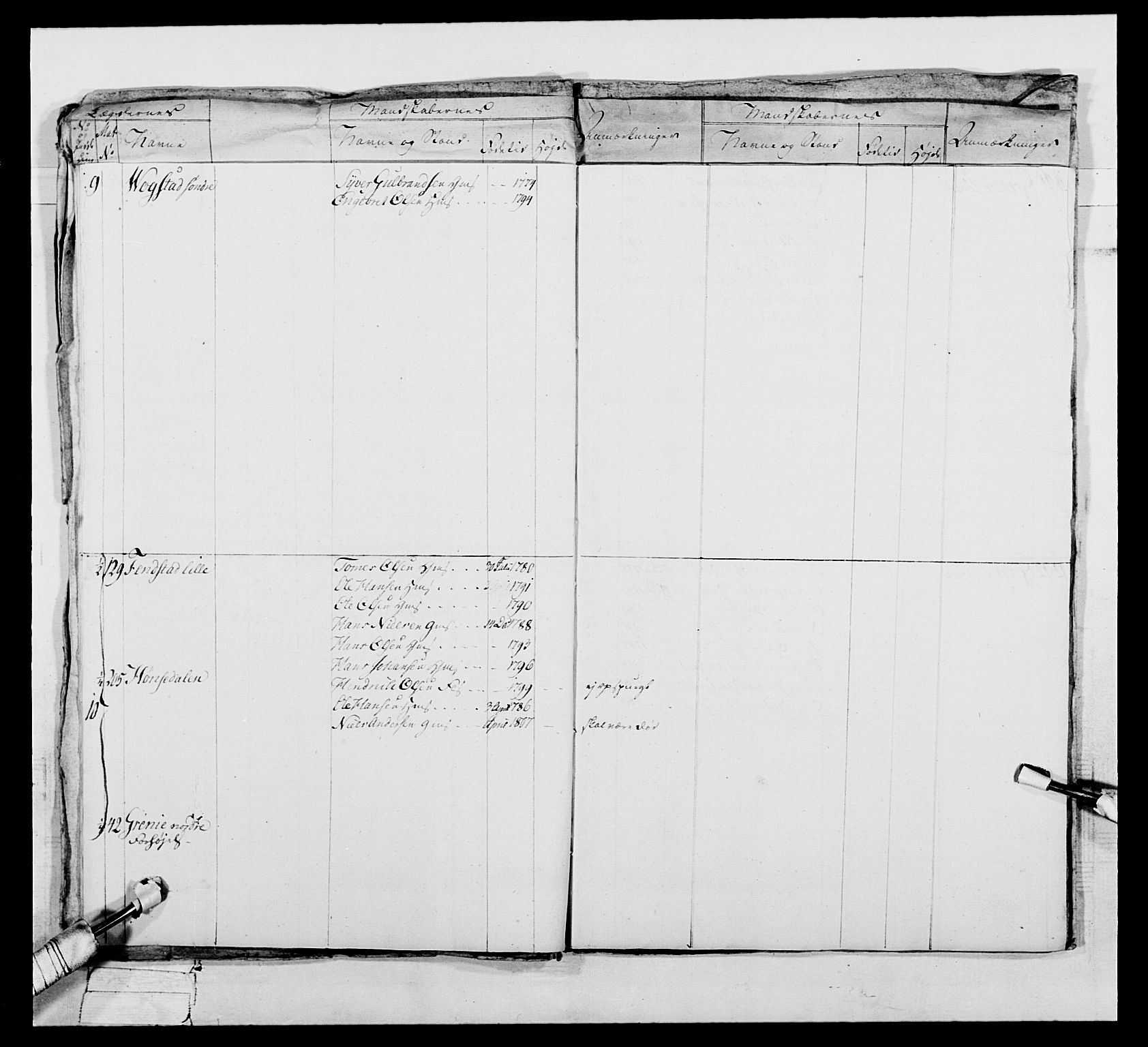 Generalitets- og kommissariatskollegiet, Det kongelige norske kommissariatskollegium, AV/RA-EA-5420/E/Eh/L0048: Akershusiske skarpskytterregiment, 1812, p. 431