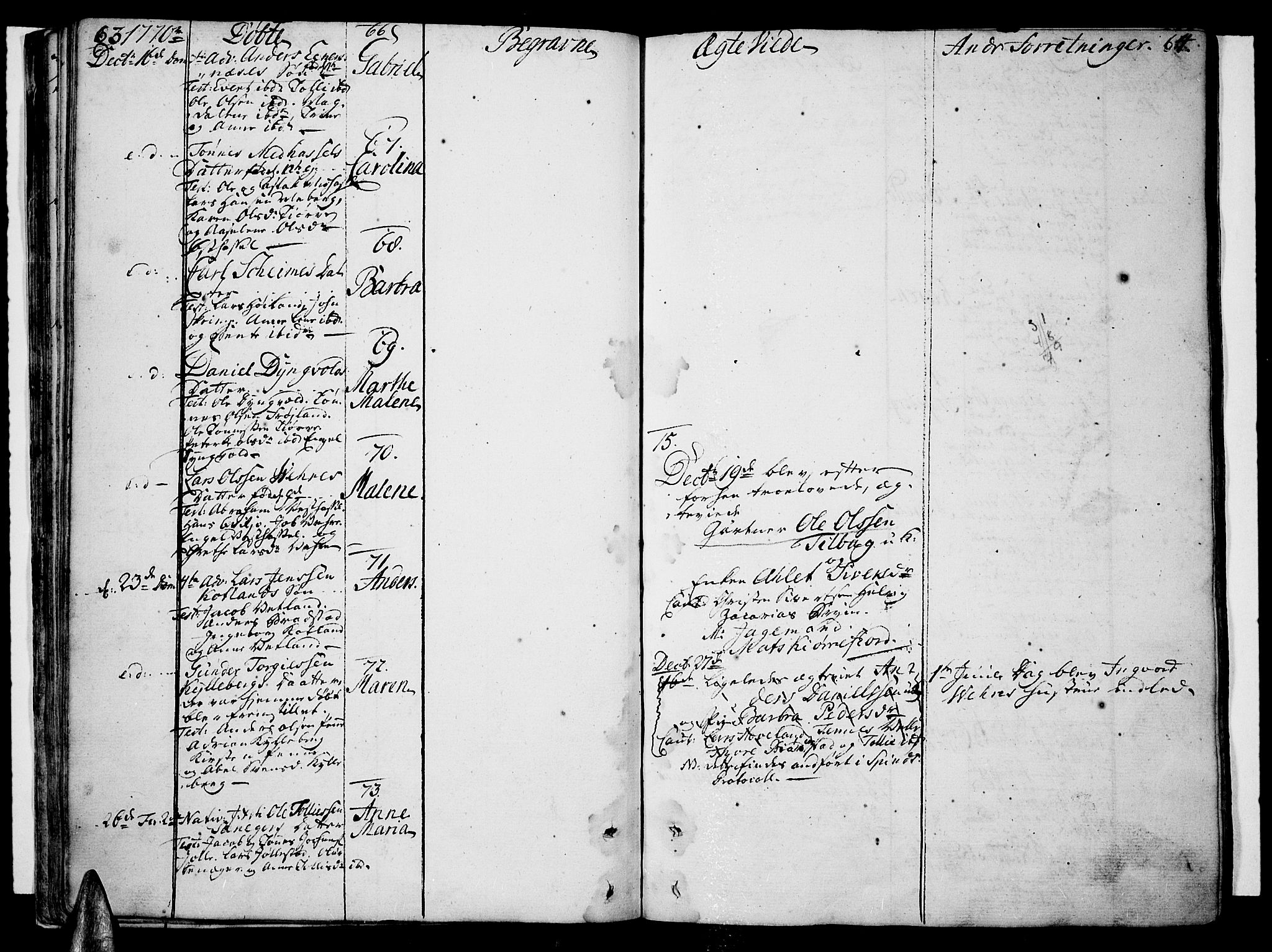 Lista sokneprestkontor, AV/SAK-1111-0027/F/Fa/L0004: Parish register (official) no. A 4, 1768-1794, p. 63-64