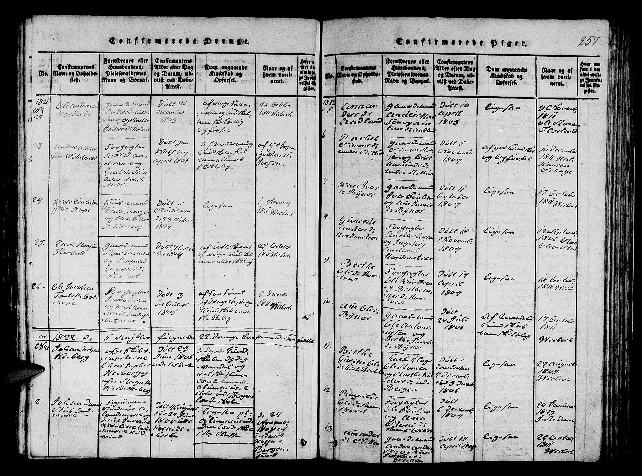Fana Sokneprestembete, SAB/A-75101/H/Hab/Haba/L0001: Parish register (copy) no. A 1, 1816-1836, p. 257