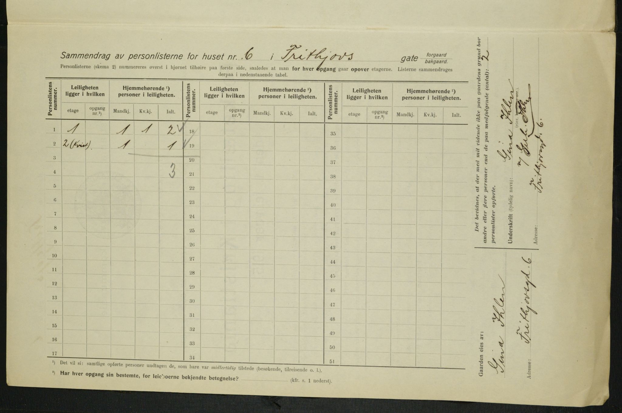 OBA, Municipal Census 1915 for Kristiania, 1915, p. 26434