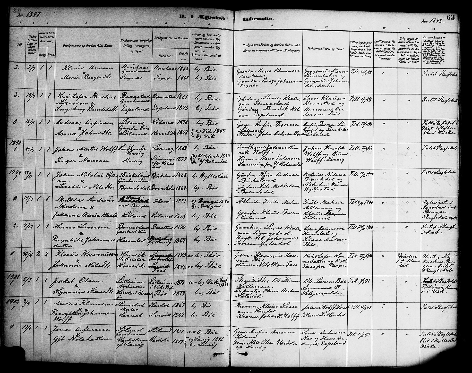 Hyllestad sokneprestembete, SAB/A-80401: Parish register (official) no. C 1, 1886-1904, p. 63
