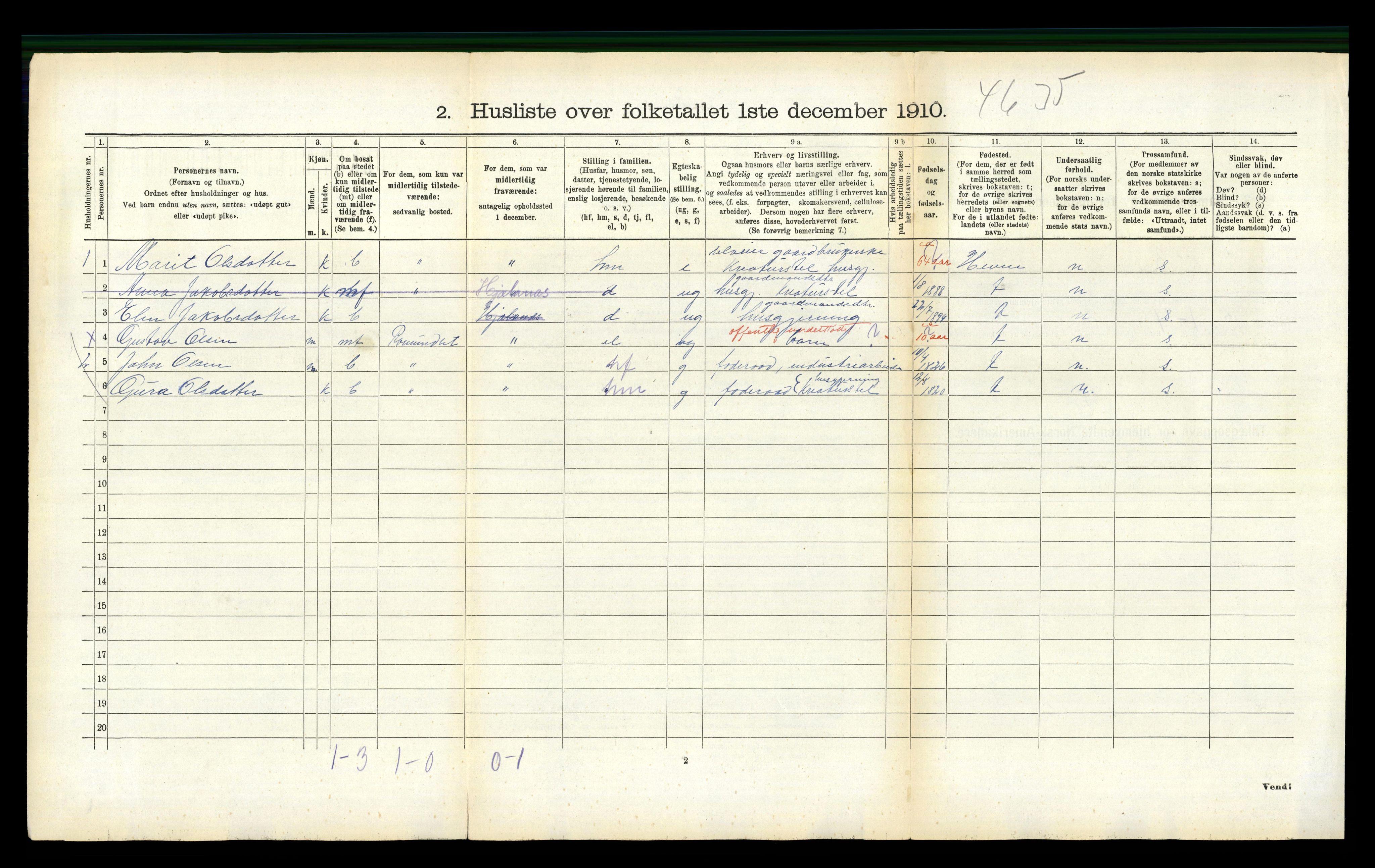 RA, 1910 census for Aure, 1910, p. 853