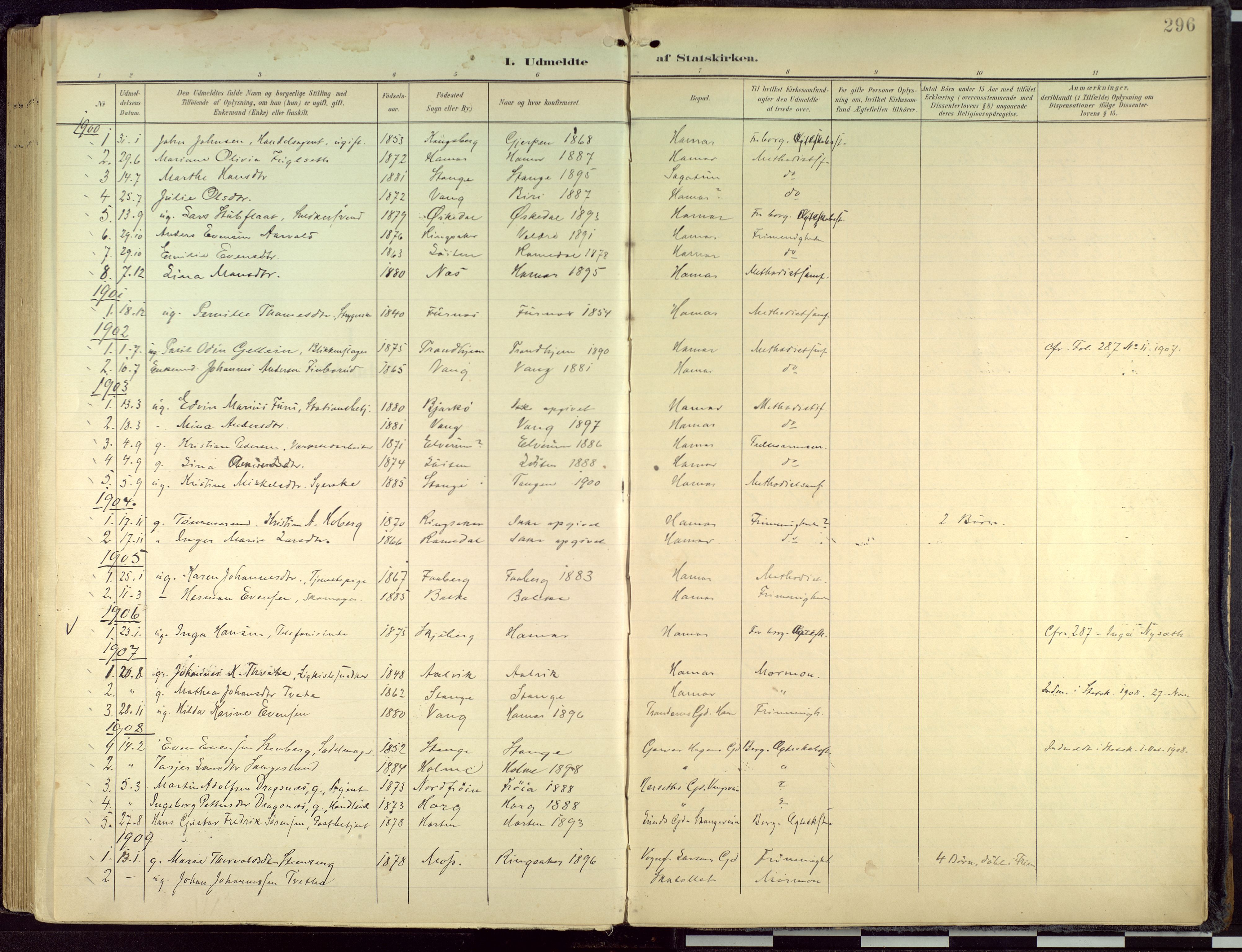 Hamar prestekontor, AV/SAH-DOMPH-002/H/Ha/Haa/L0004: Parish register (official) no. 4, 1899-1973, p. 296